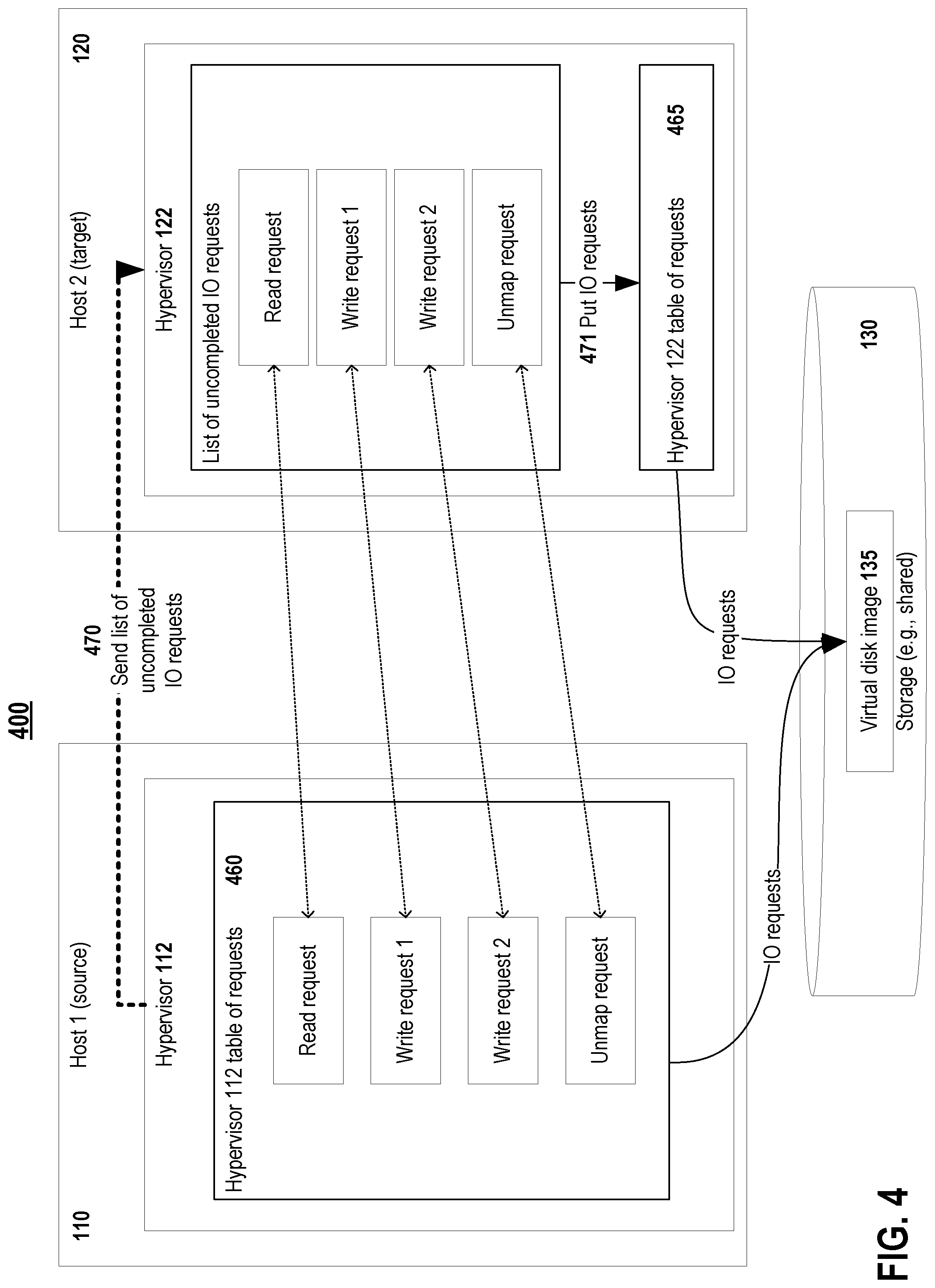 Patent US11775329 Figure 4 – System and method for reducing virtual machine live migration downtime