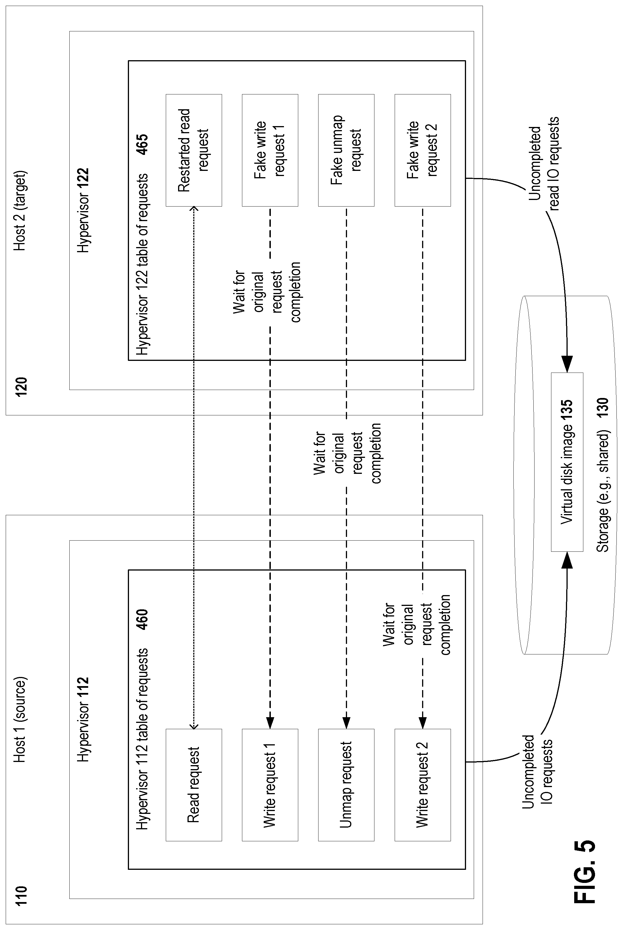 Patent US11775329 Figure 5 – System and method for reducing virtual machine live migration downtime