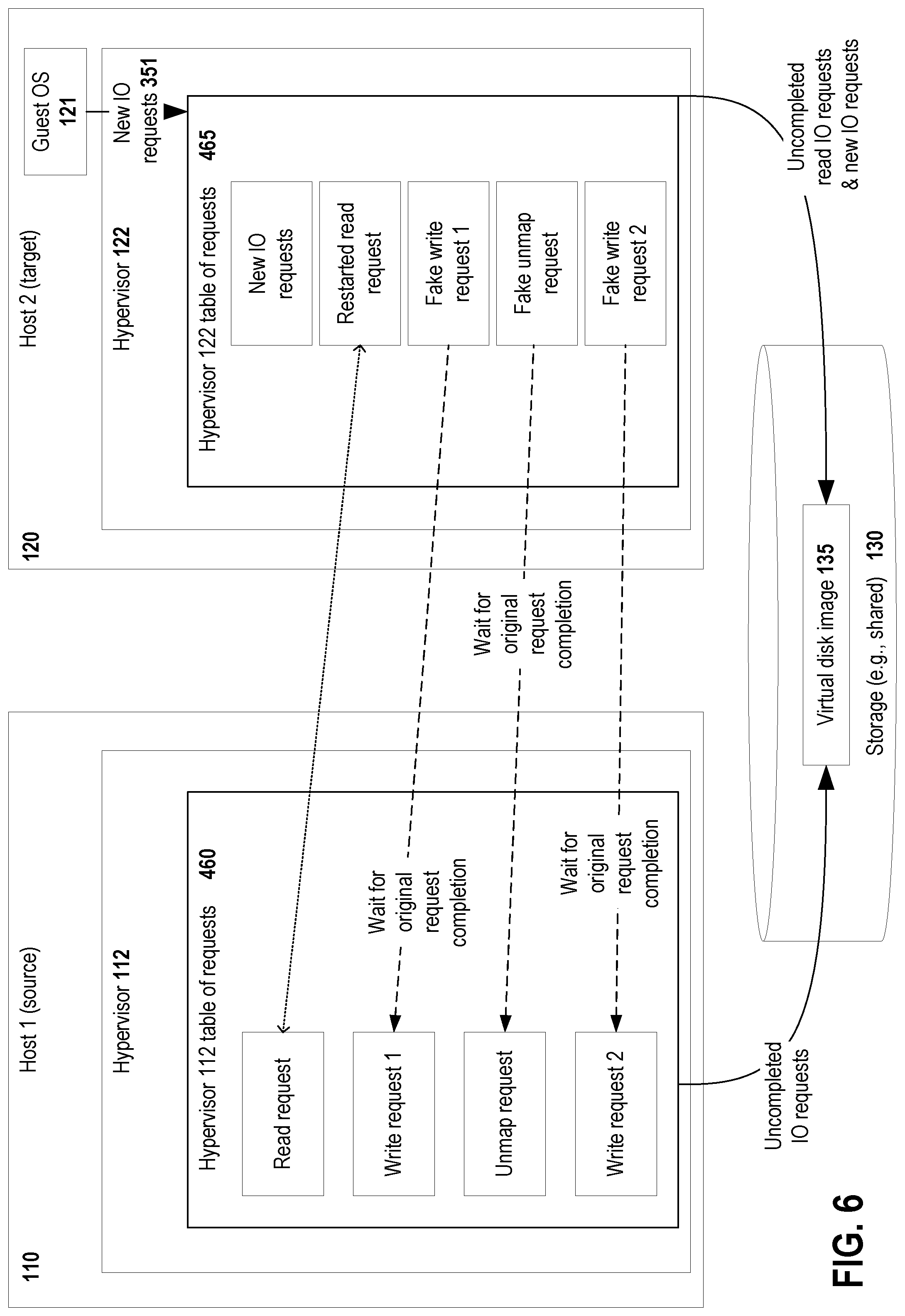 Patent US11775329 Figure 6 – System and method for reducing virtual machine live migration downtime