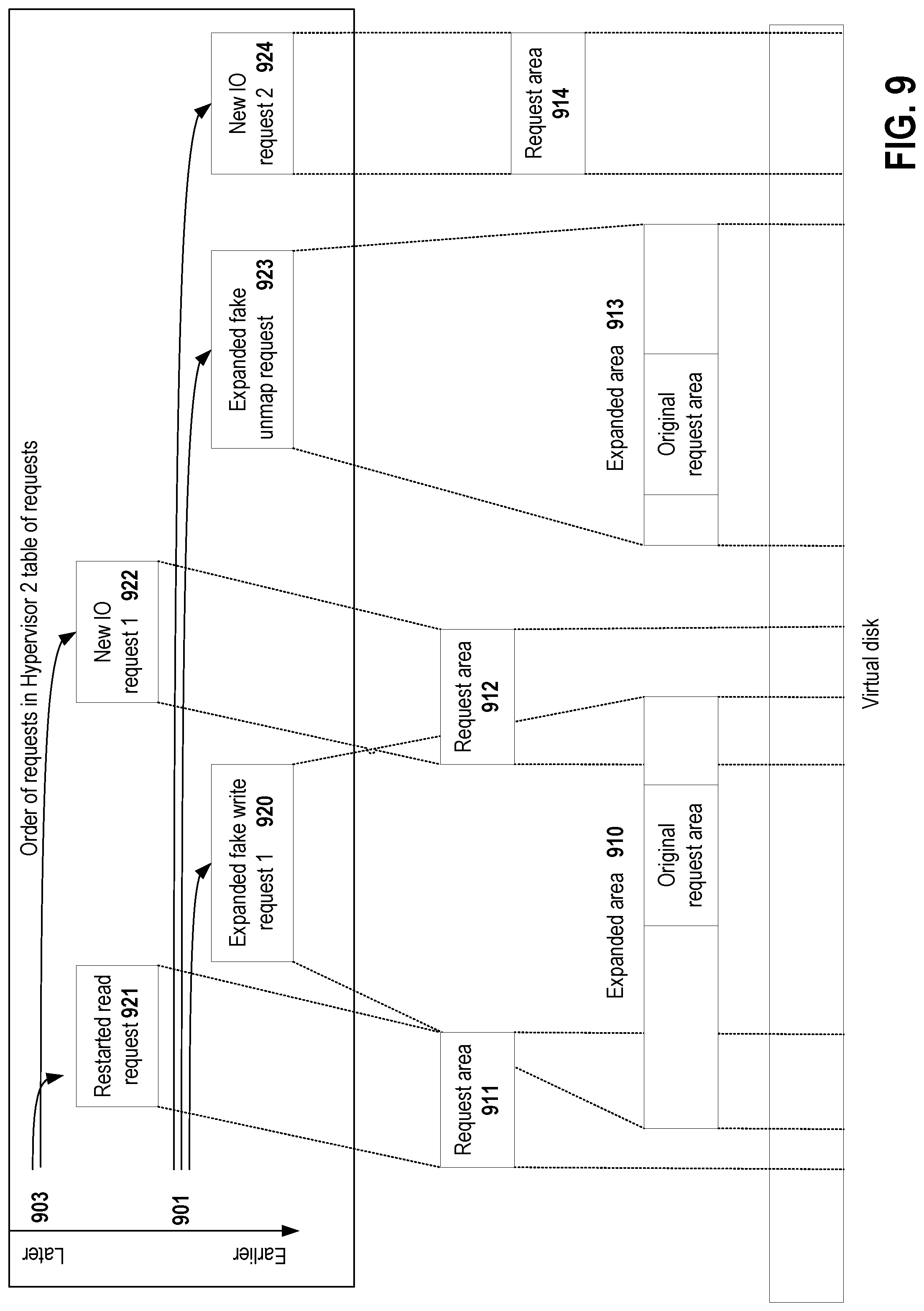Patent US11775329 Figure 9 – System and method for reducing virtual machine live migration downtime