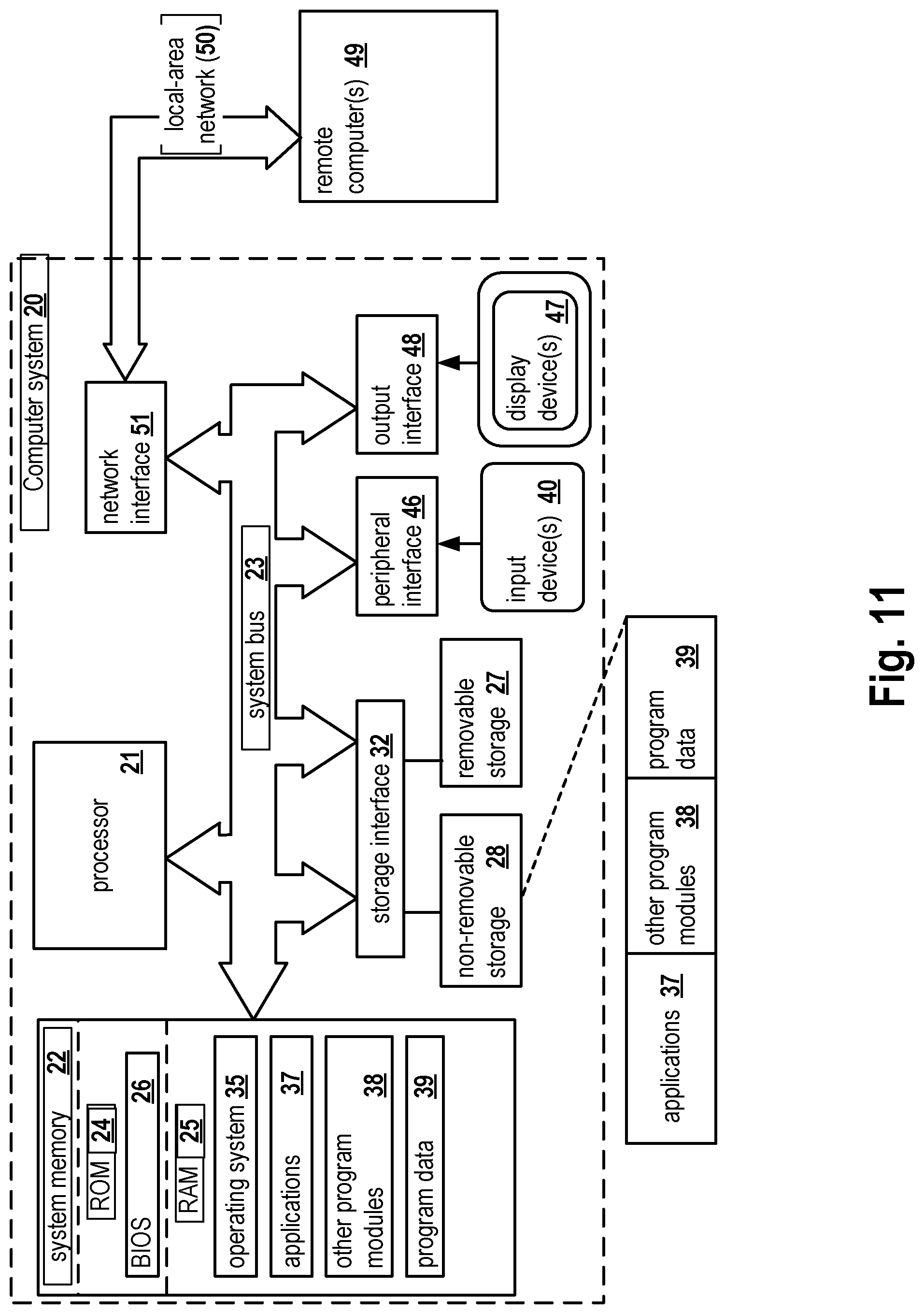 Patent US11775329 Figure 11 – System and method for reducing virtual machine live migration downtime