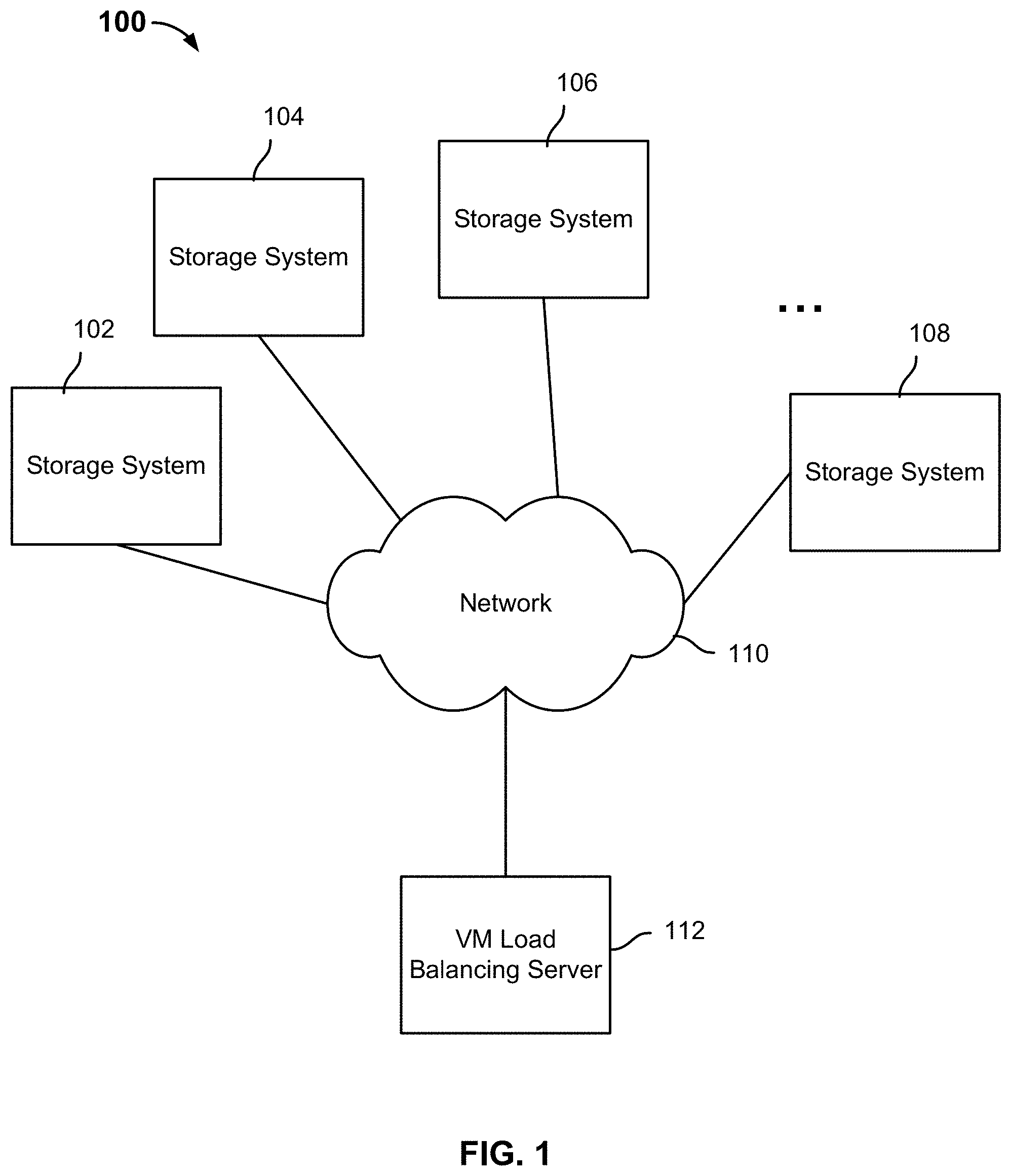 Patent US11775330 Figure 1 – Load balancing VM selection and movement