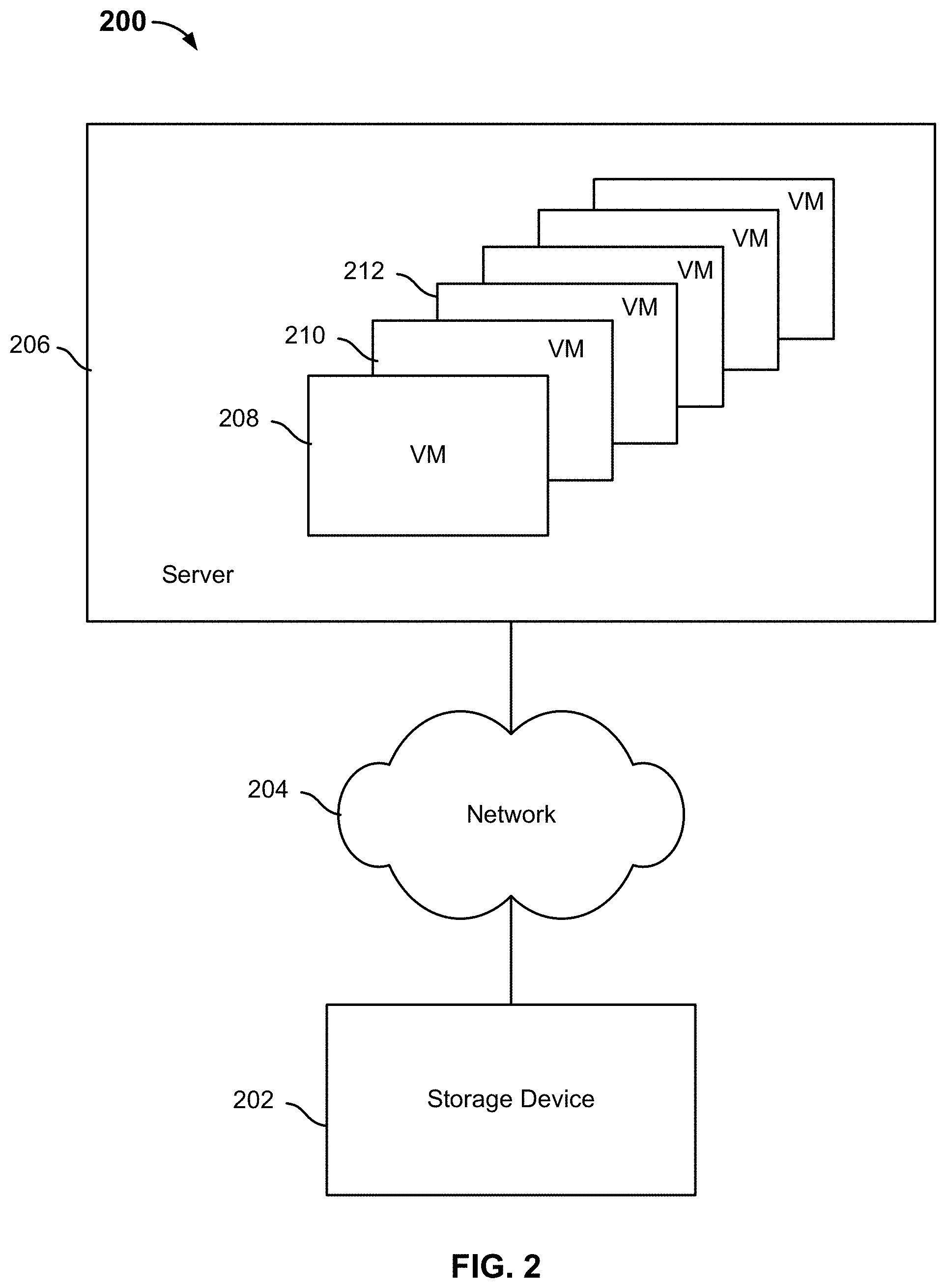 Patent US11775330 Figure 2 – Load balancing VM selection and movement