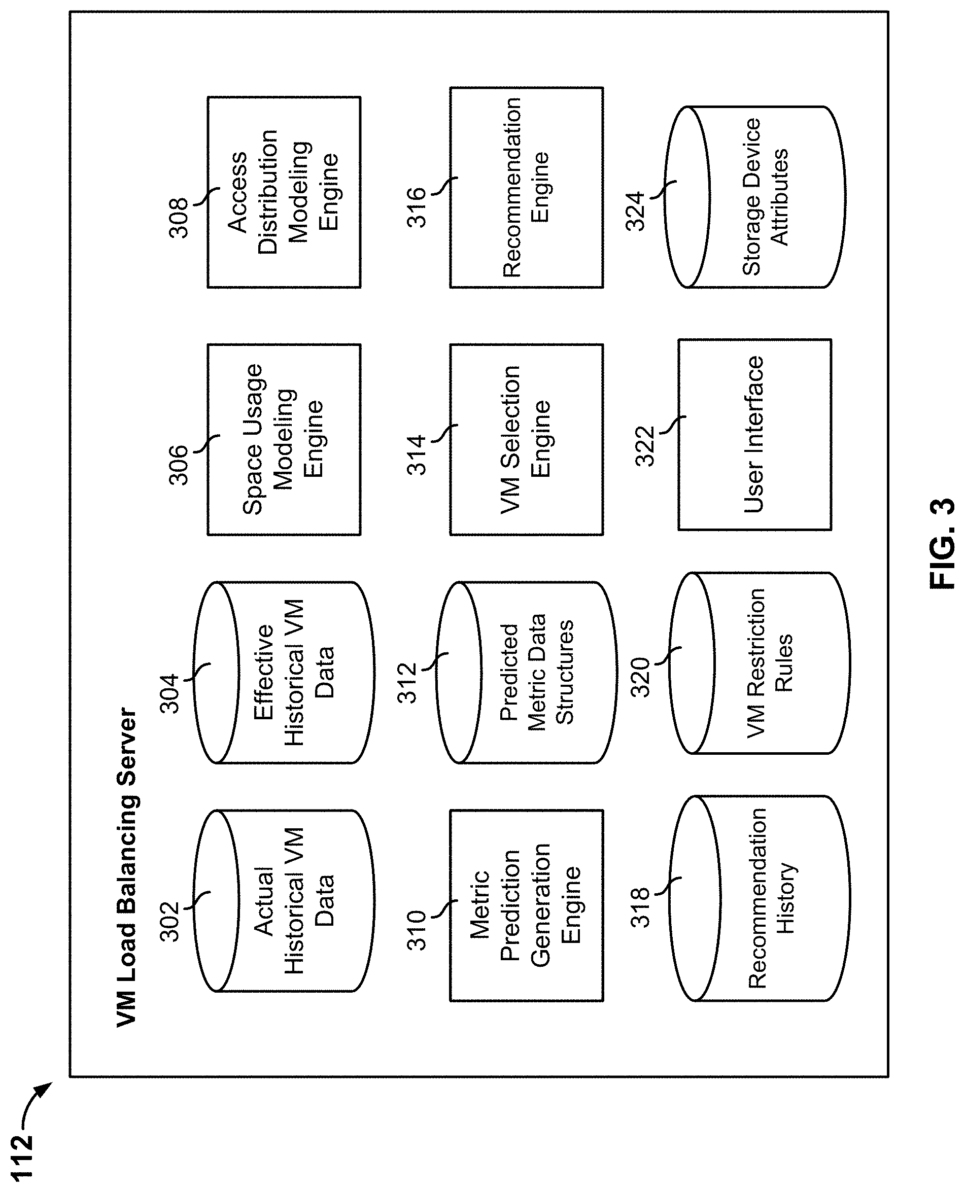 Patent US11775330 Figure 3 – Load balancing VM selection and movement