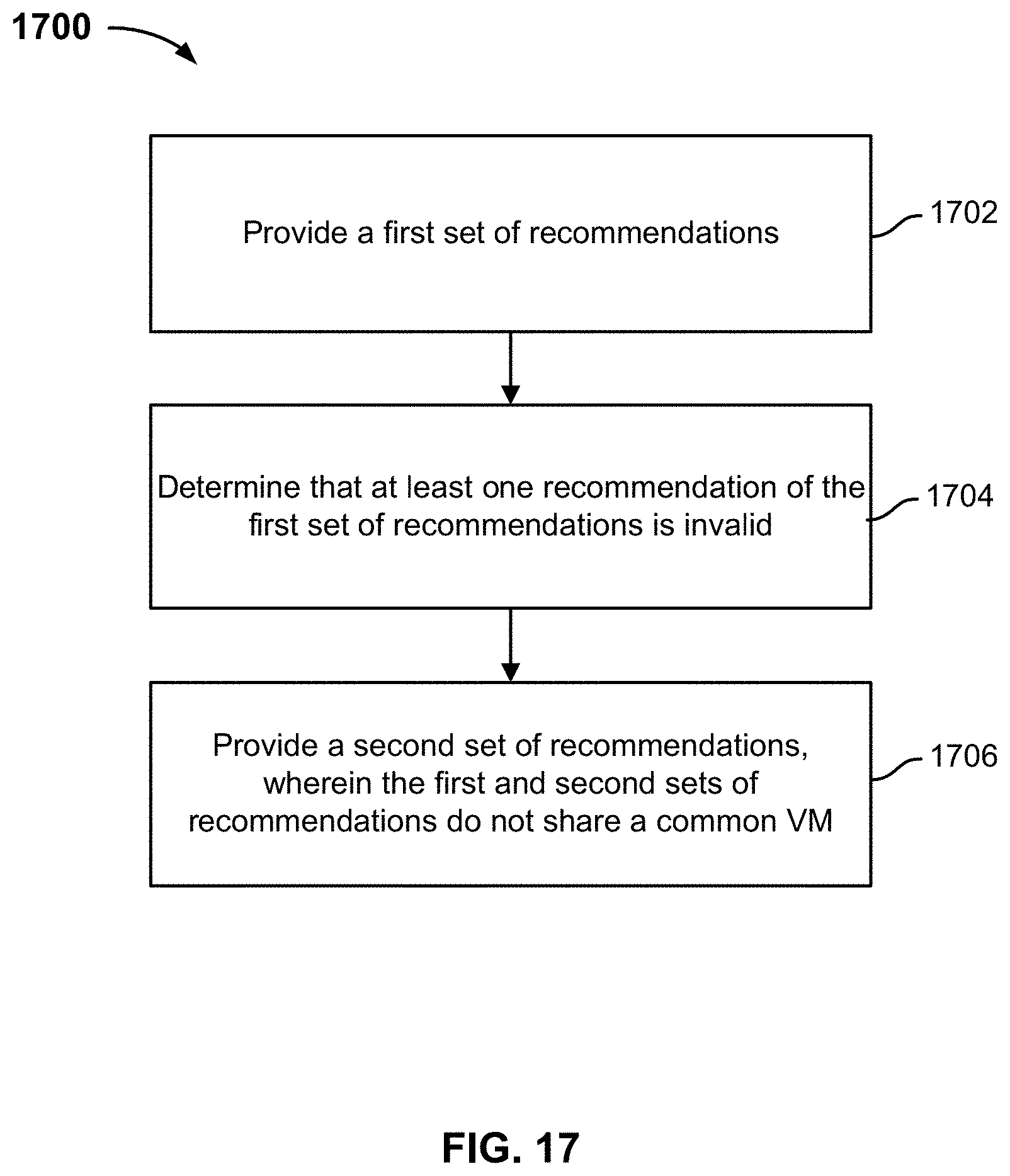 Patent US11775330 Figure 17 – Load balancing VM selection and movement