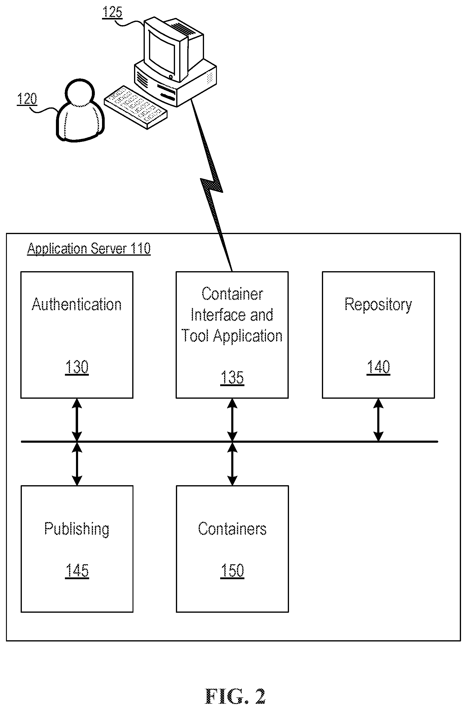 Patent US11775331 Figure 2 – Systems and methods for container management