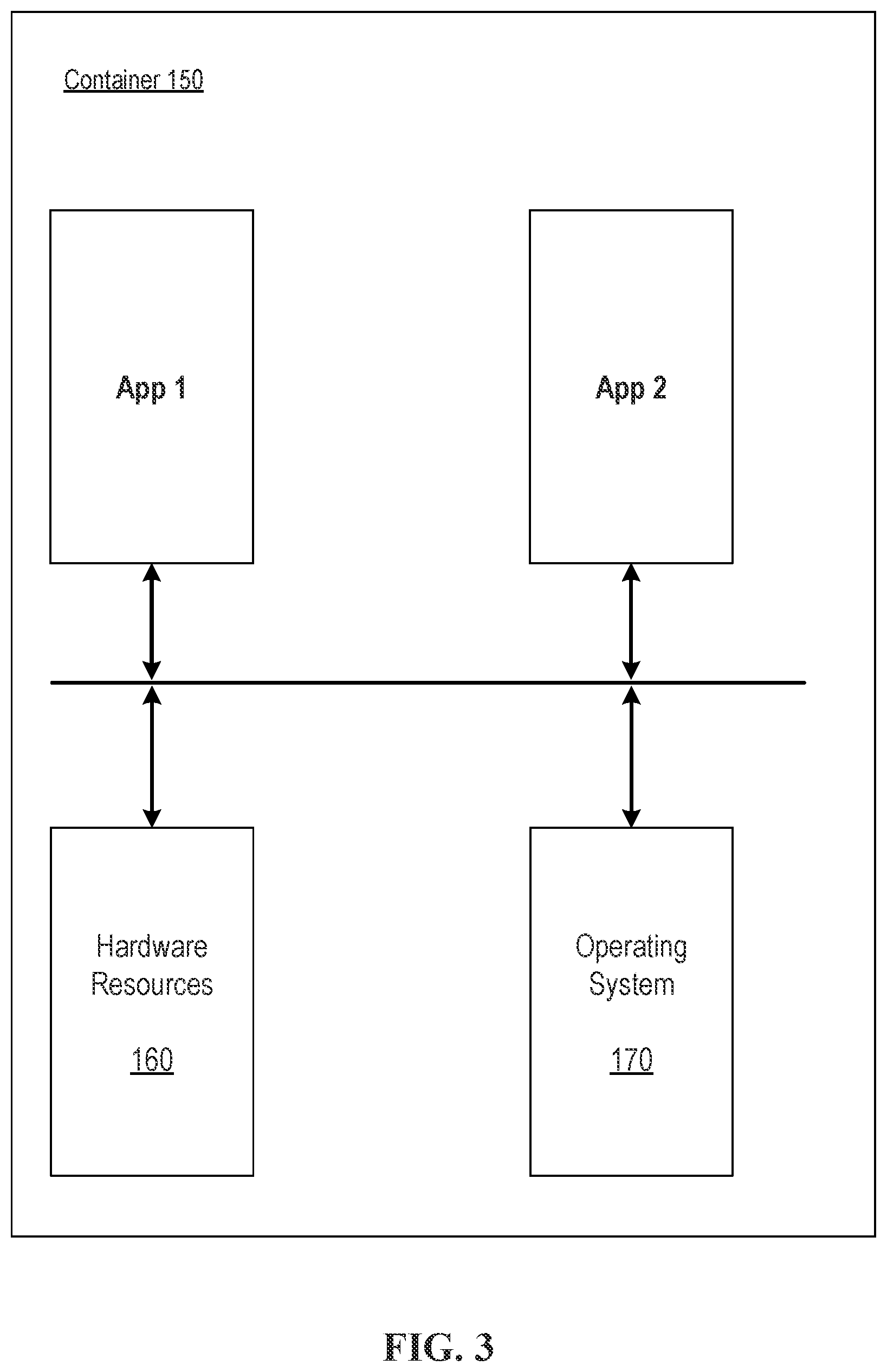 Patent US11775331 Figure 3 – Systems and methods for container management