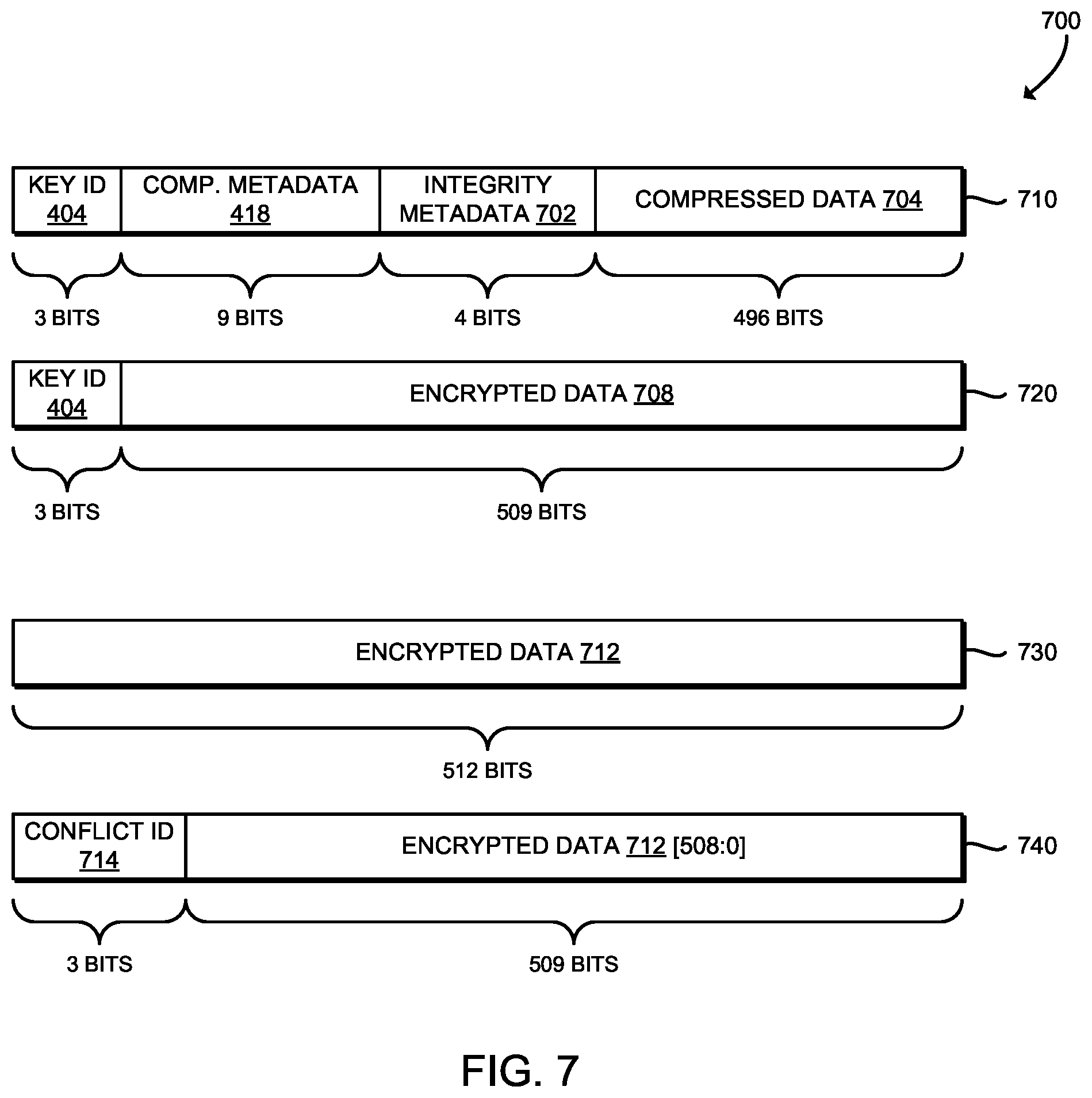 Patent US11775332 Figure 10 – Technologies for memory replay prevention using compressive encryption