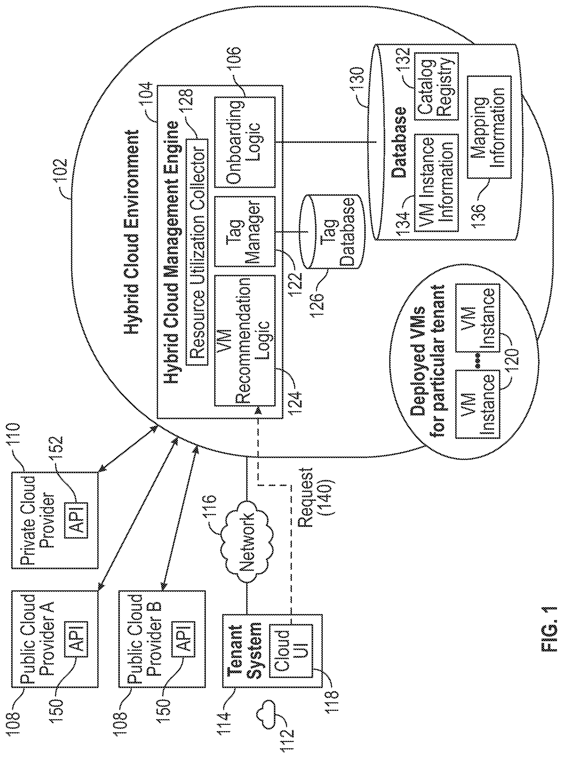 Patent US11775333 Figure 1 – Virtual resource selection for a virtual resource creation request
