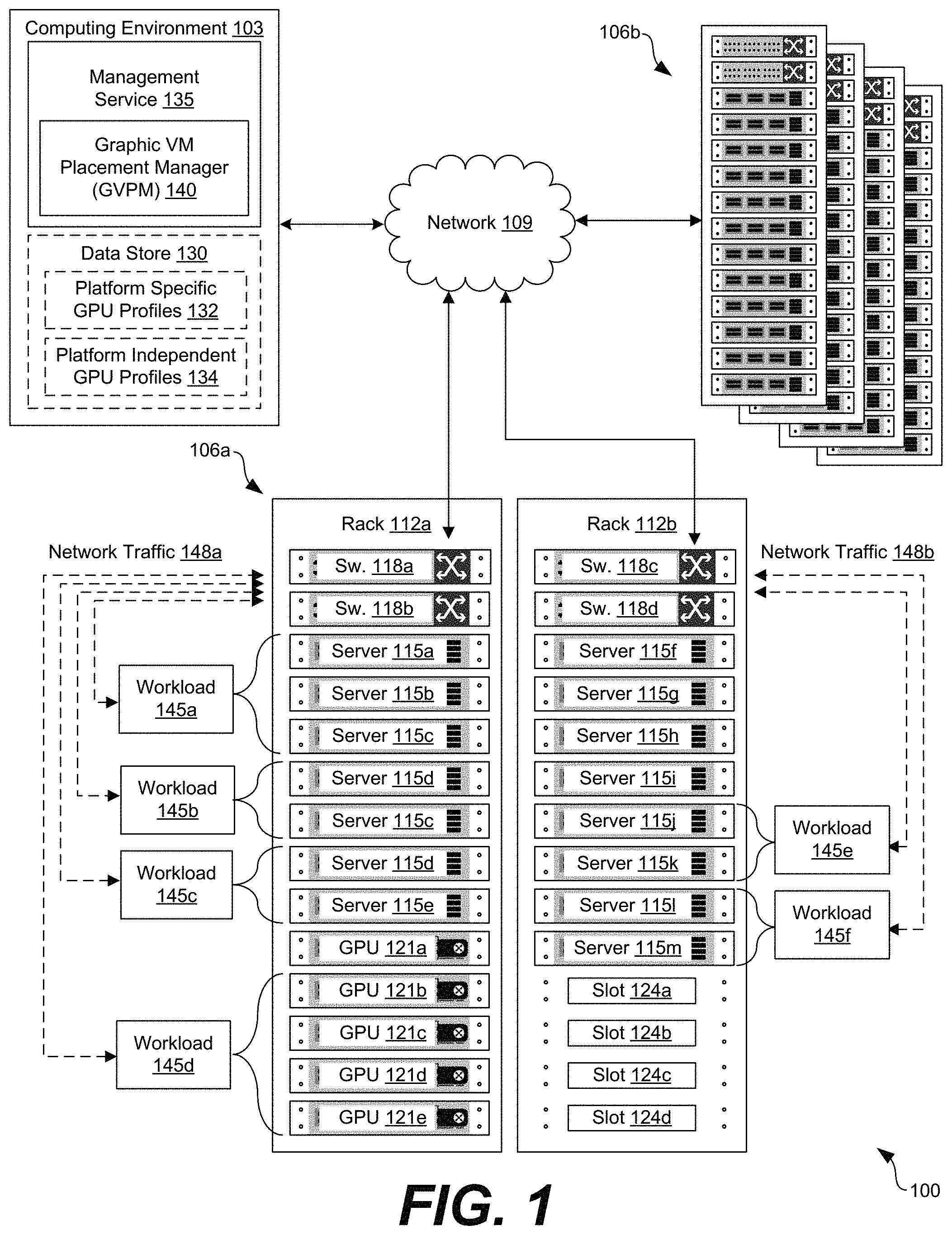 Patent US11775335 Figure 1 – Platform independent GPU profiles for more efficient utilization of GPU resources