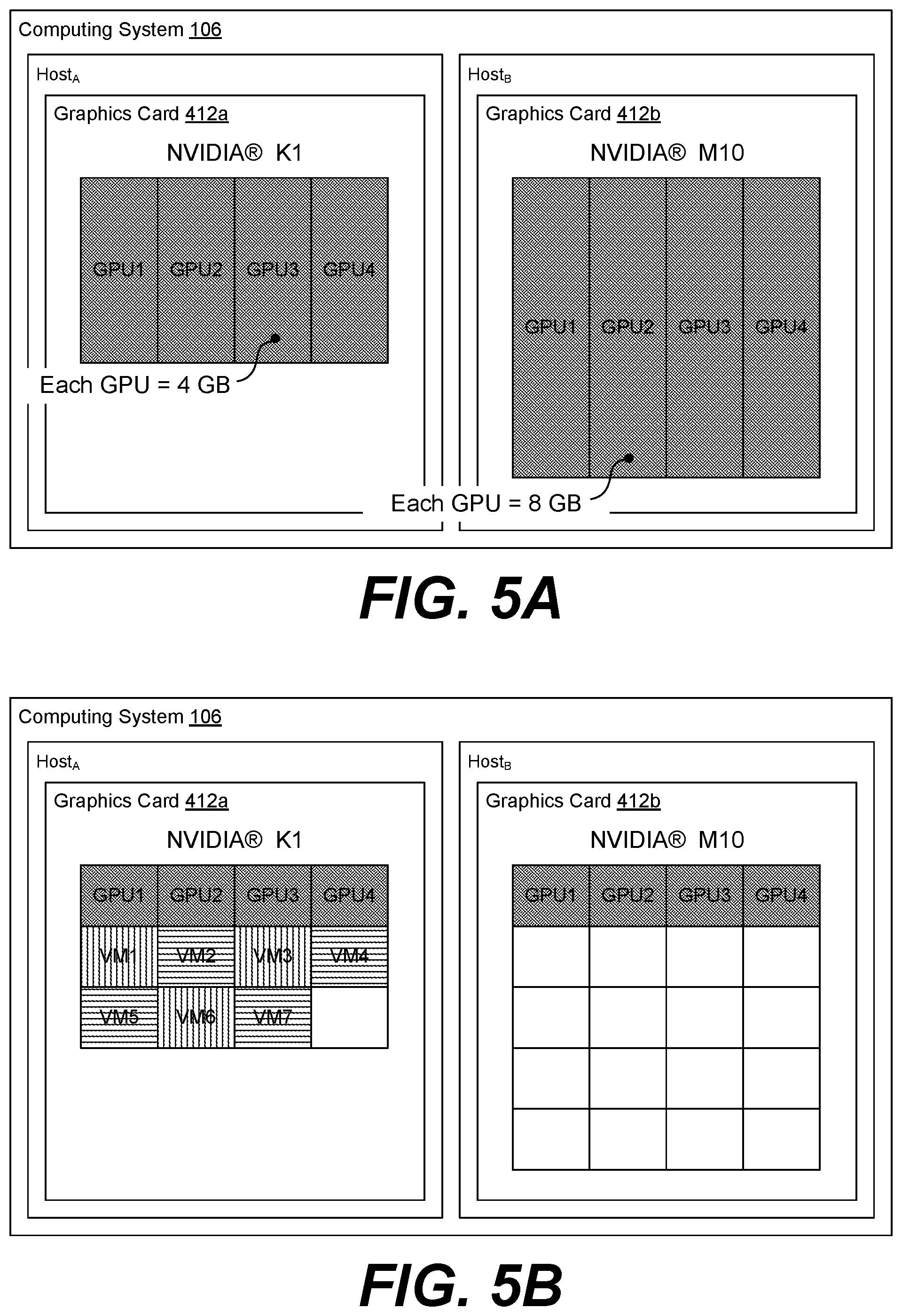 Patent US11775335 Figure 5 – Platform independent GPU profiles for more efficient utilization of GPU resources