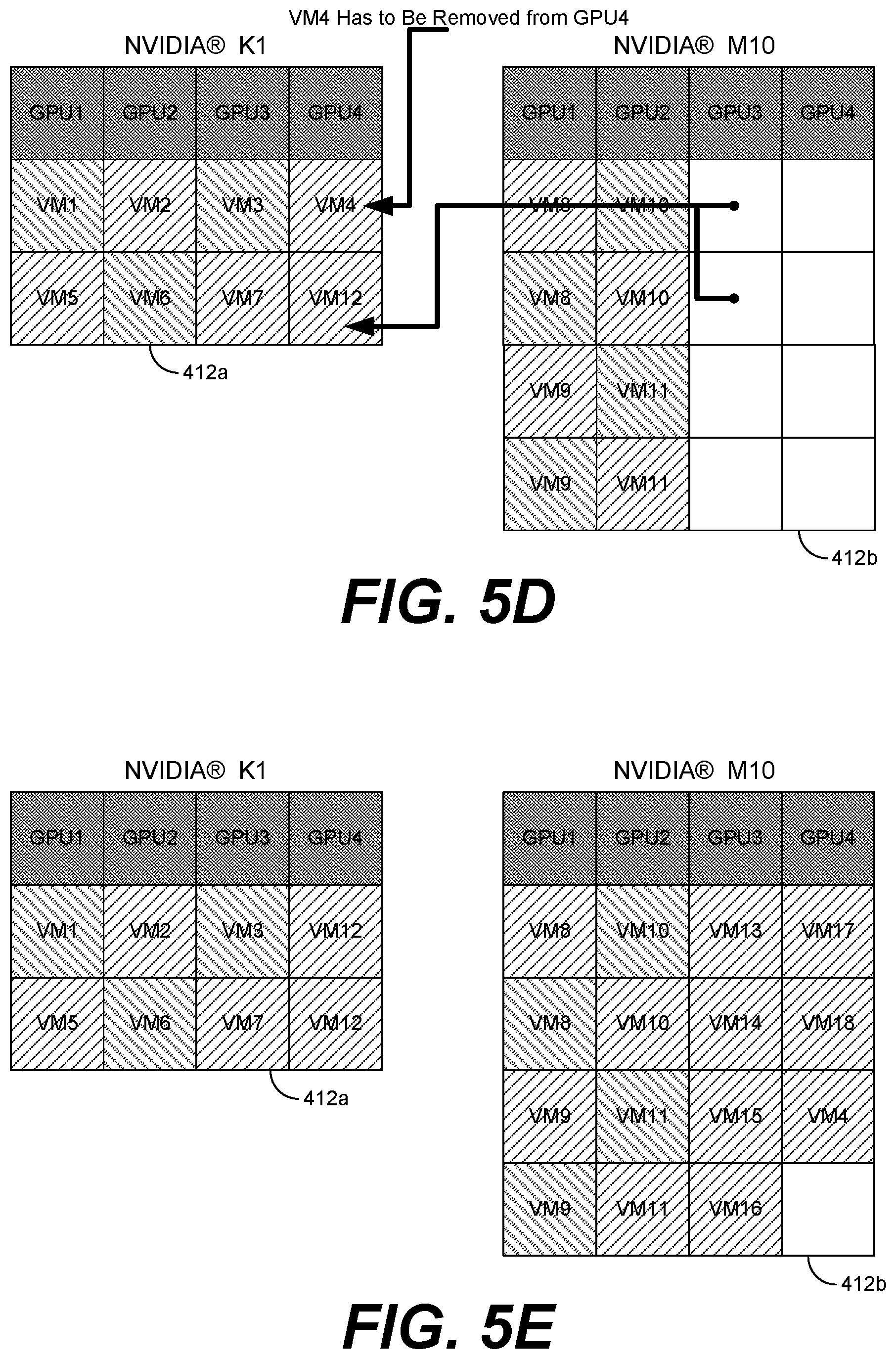 Patent US11775335 Figure 7 – Platform independent GPU profiles for more efficient utilization of GPU resources