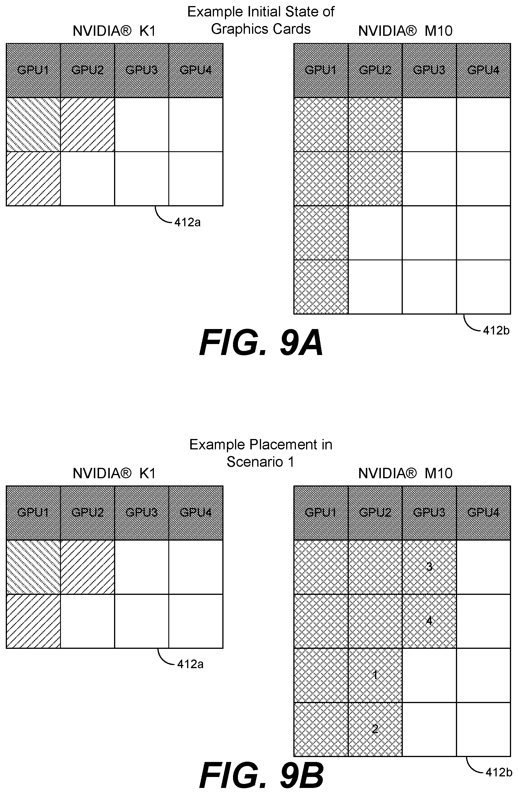 Patent US11775335 Figure 11 – Platform independent GPU profiles for more efficient utilization of GPU resources