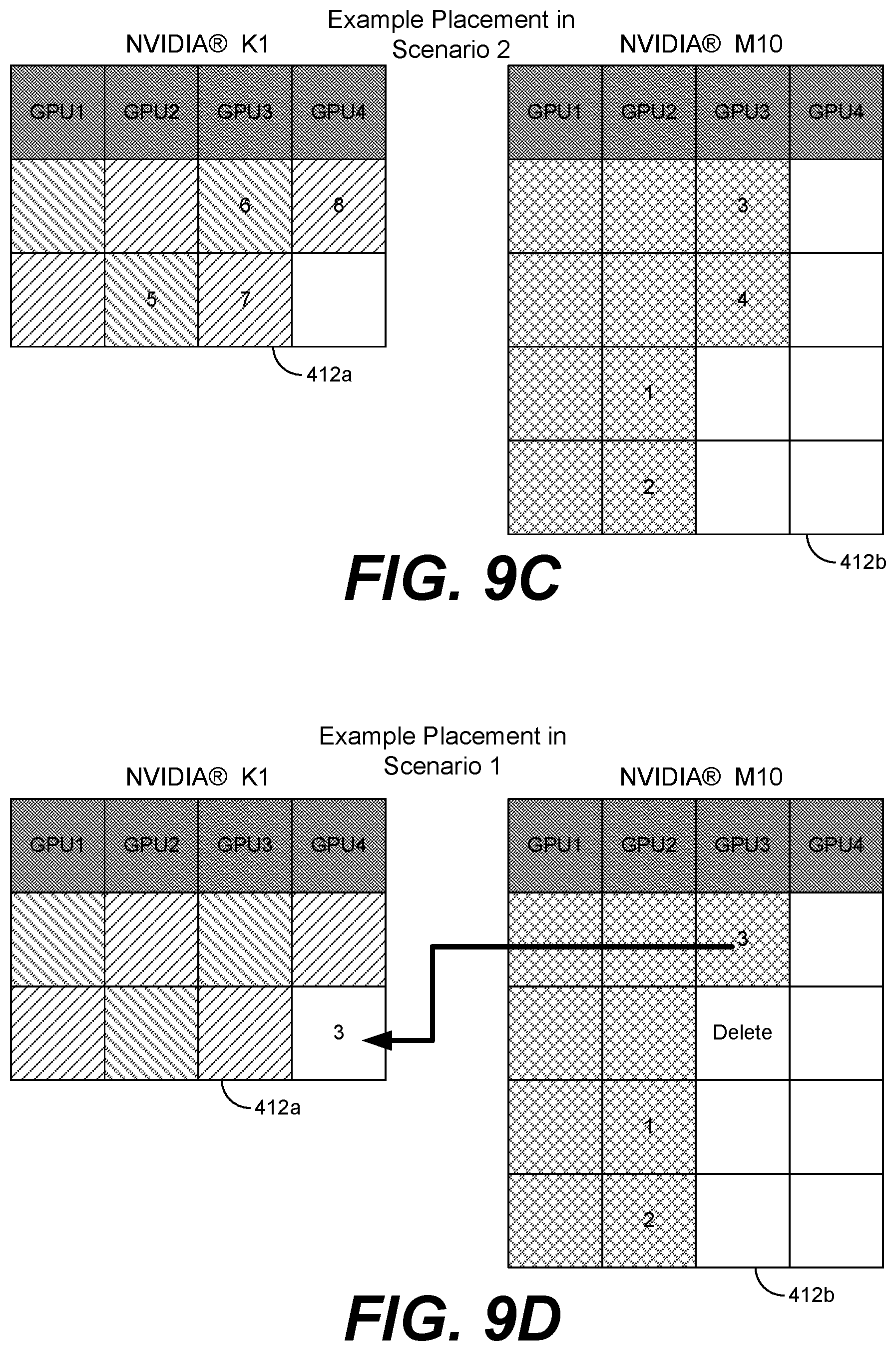 Patent US11775335 Figure 12 – Platform independent GPU profiles for more efficient utilization of GPU resources