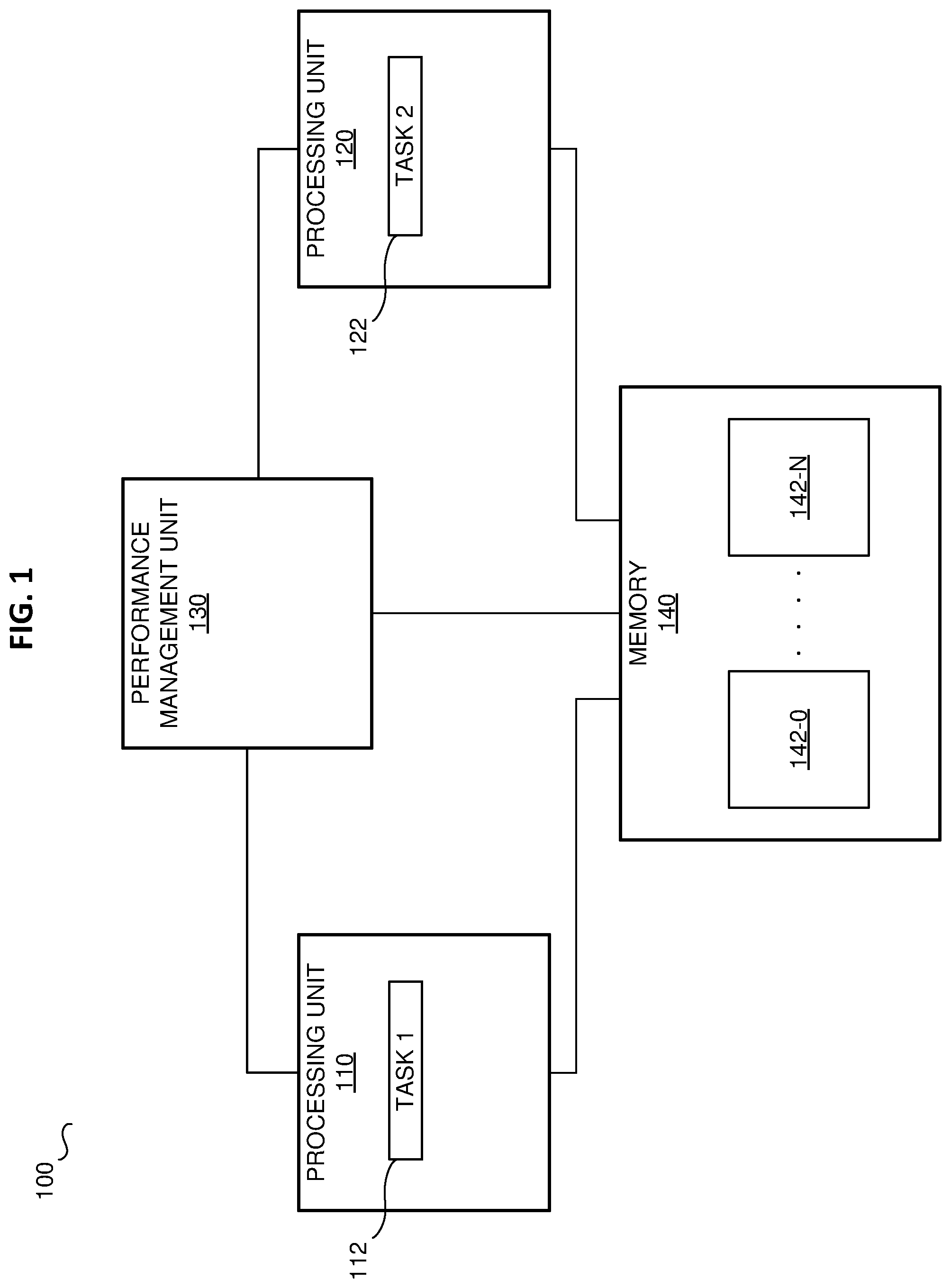 Patent US11775336 Figure 1 – Apparatus and method for performance state matching between source and target processors based on interprocessor interrupts