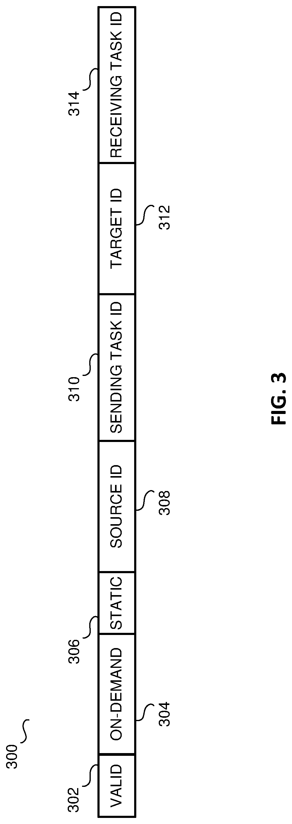 Patent US11775336 Figure 3 – Apparatus and method for performance state matching between source and target processors based on interprocessor interrupts