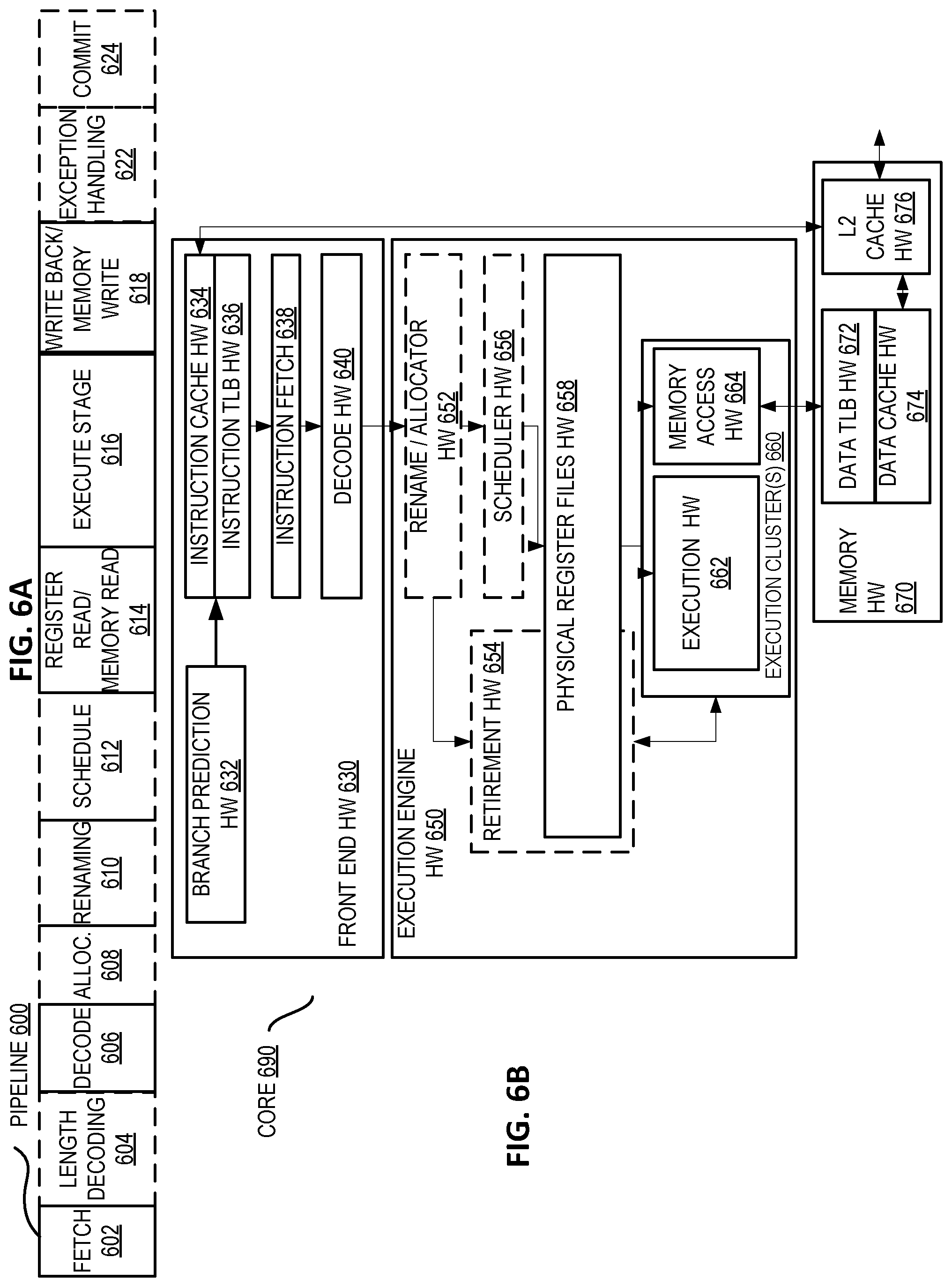 Patent US11775336 Figure 6 – Apparatus and method for performance state matching between source and target processors based on interprocessor interrupts