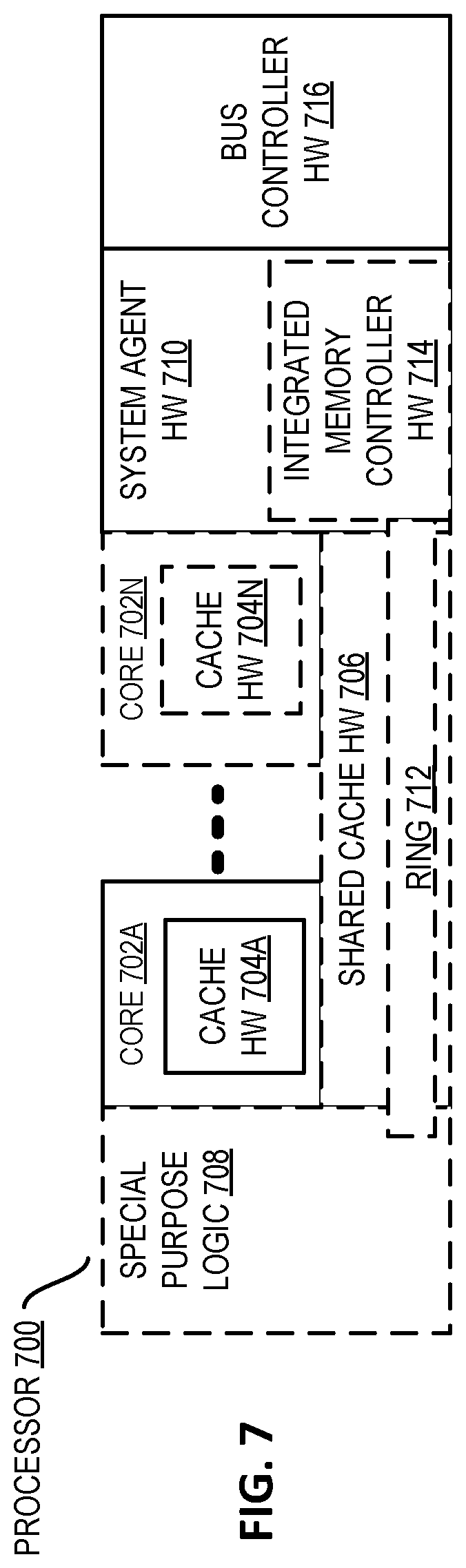 Patent US11775336 Figure 7 – Apparatus and method for performance state matching between source and target processors based on interprocessor interrupts