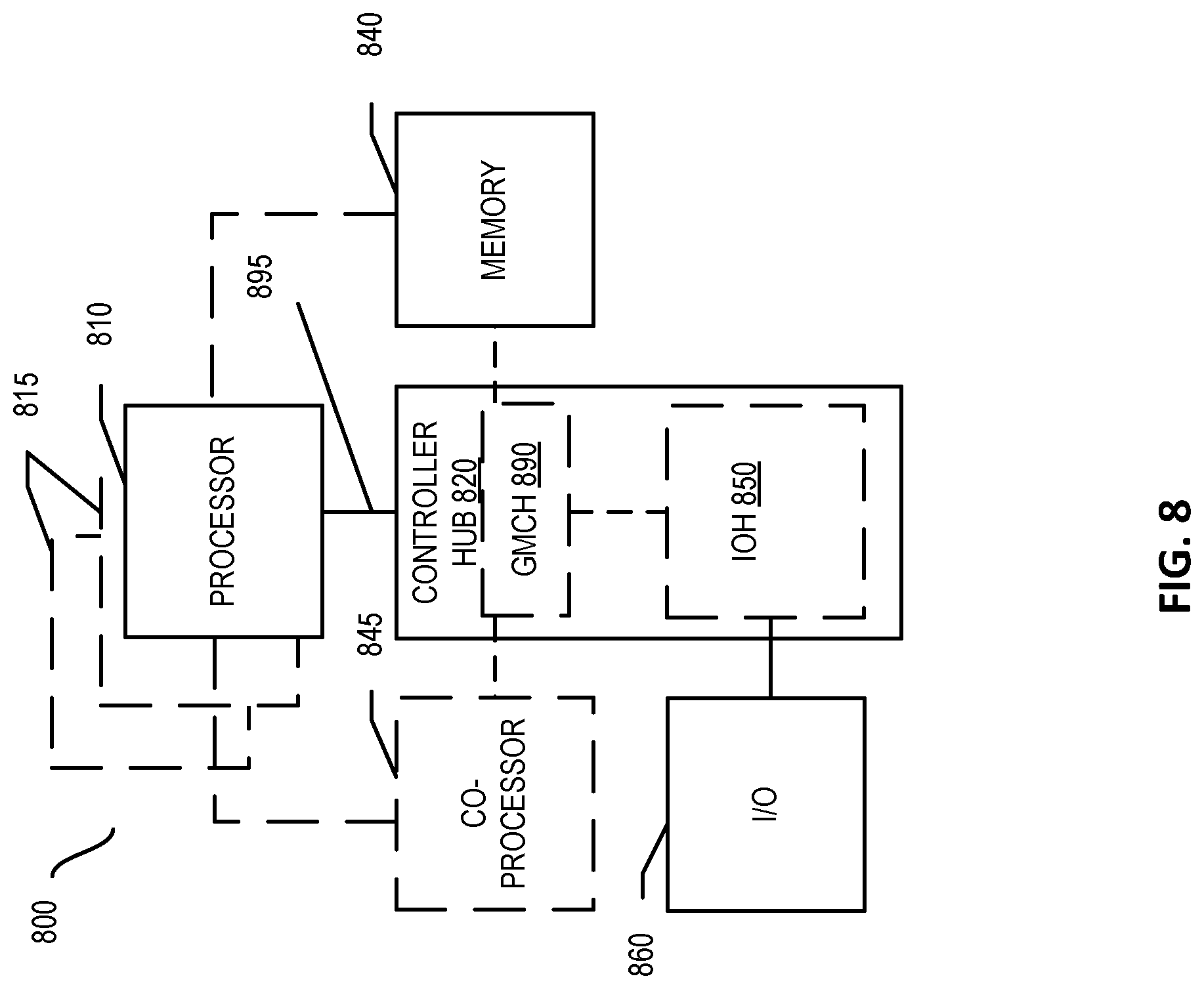 Patent US11775336 Figure 8 – Apparatus and method for performance state matching between source and target processors based on interprocessor interrupts