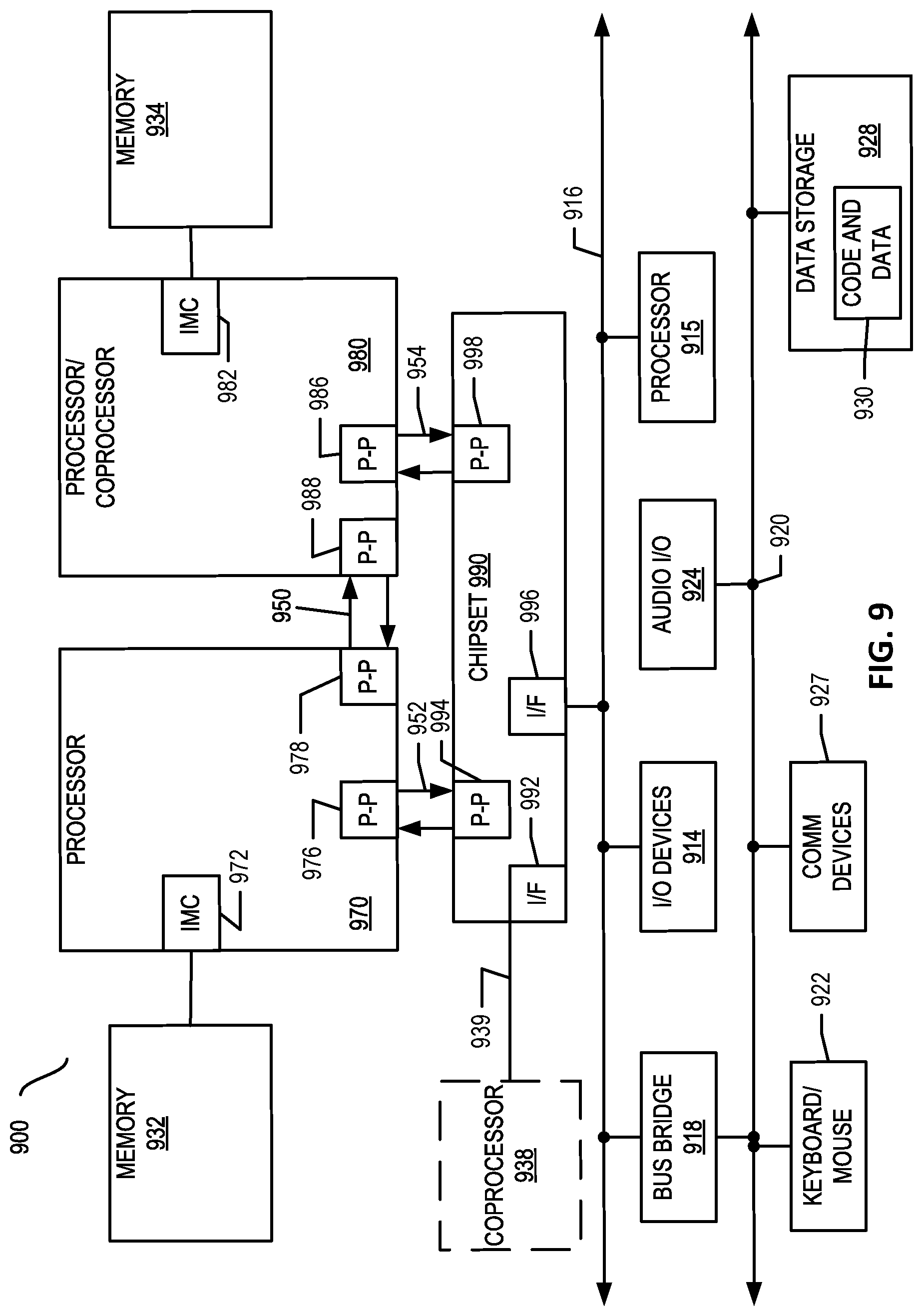 Patent US11775336 Figure 9 – Apparatus and method for performance state matching between source and target processors based on interprocessor interrupts
