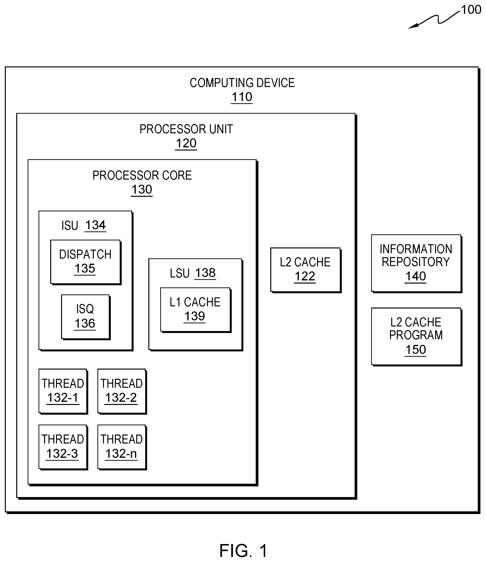 Patent US11775337 Figure 1 – Prioritization of threads in a simultaneous multithreading processor core