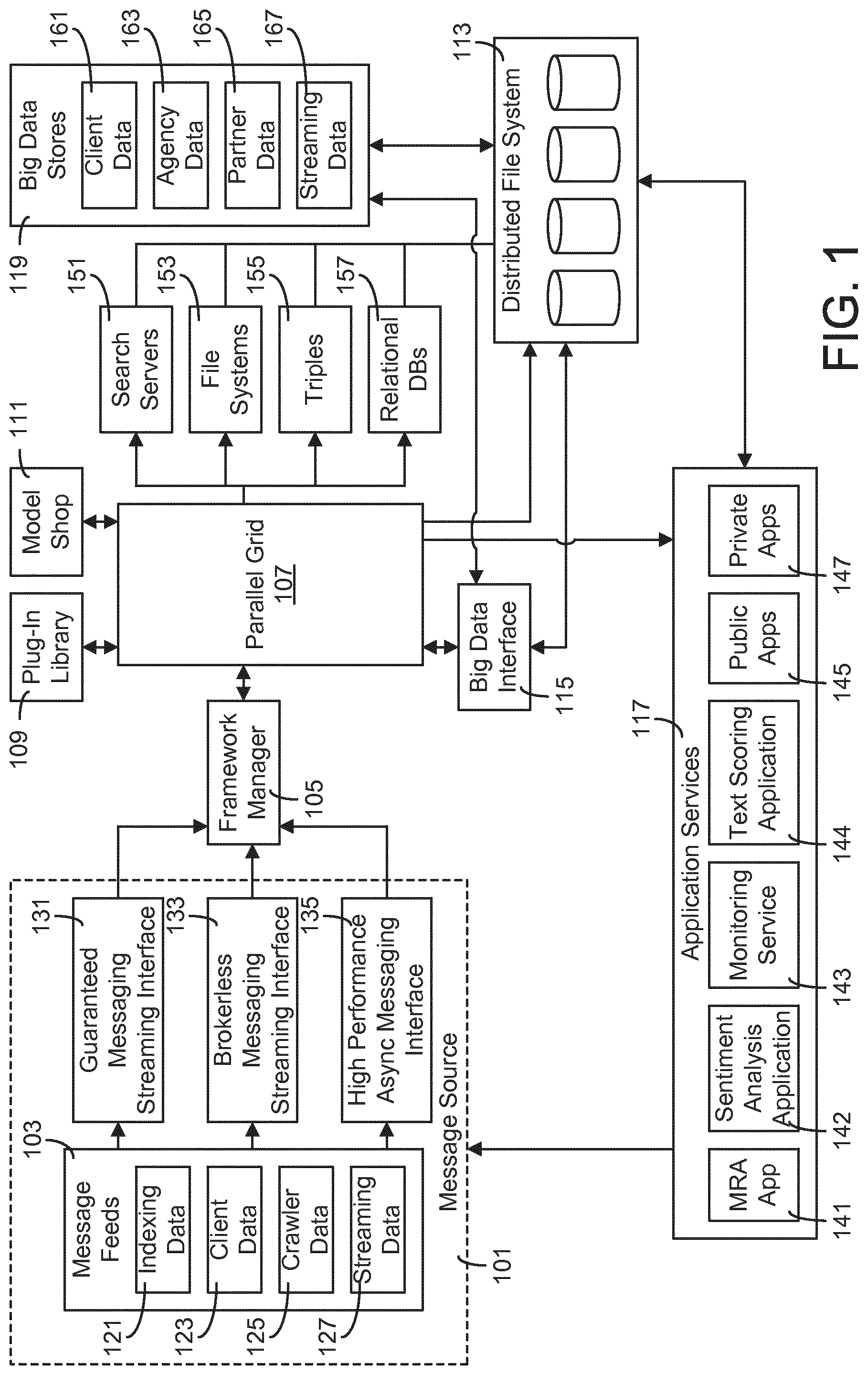 Patent US11775338 Figure 1 – Emotion processing systems and methods