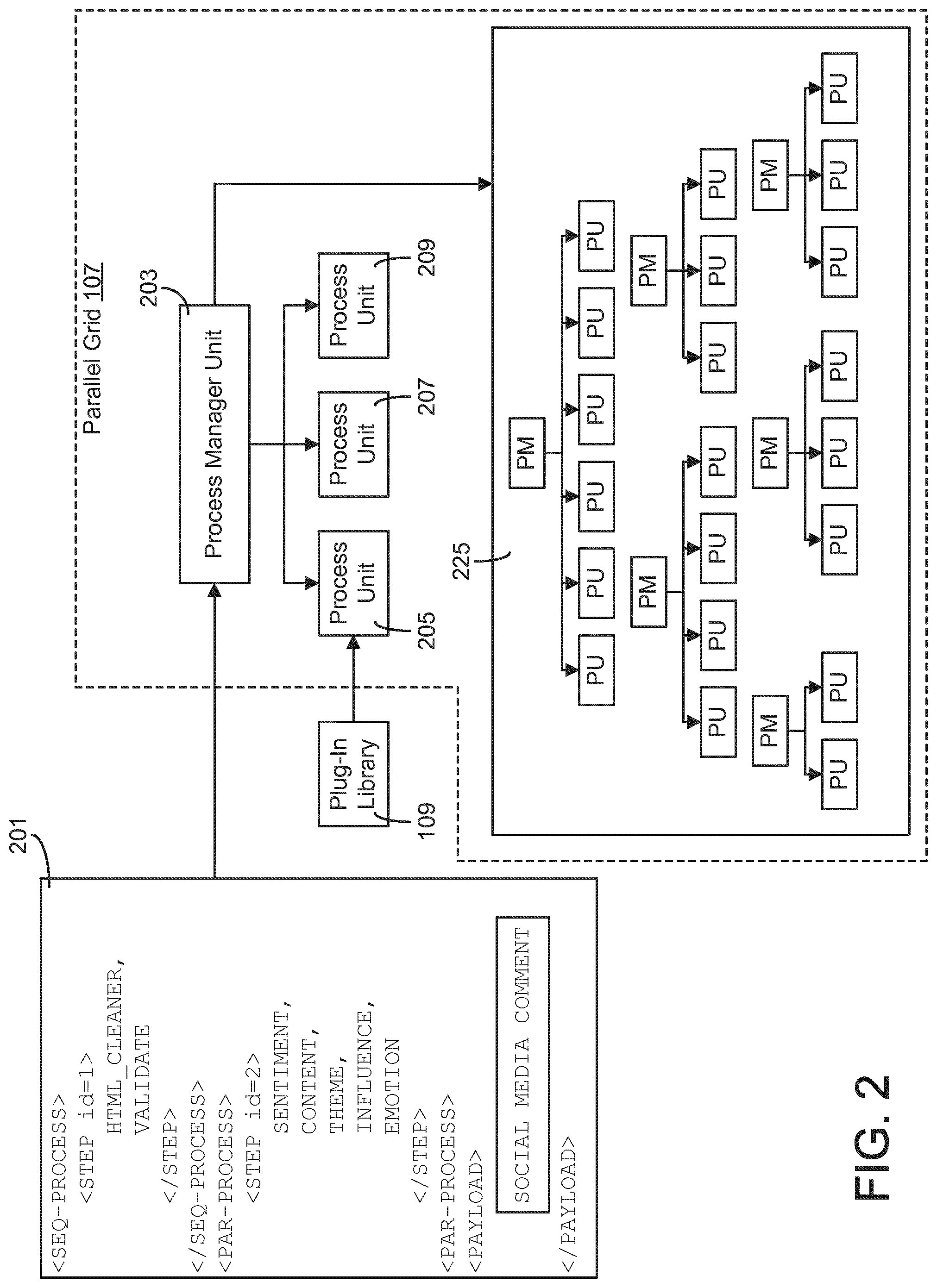 Patent US11775338 Figure 2 – Emotion processing systems and methods