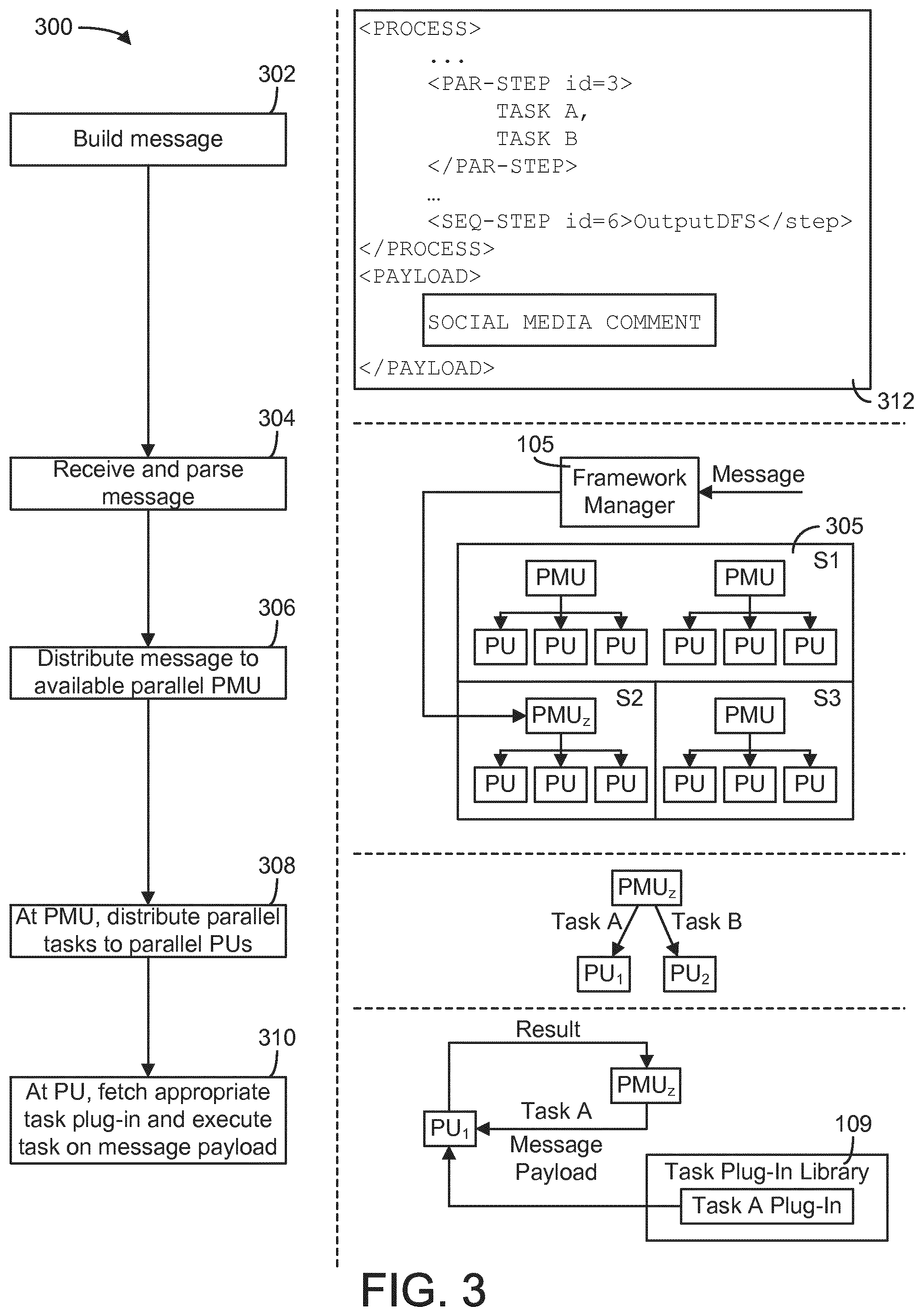 Patent US11775338 Figure 3 – Emotion processing systems and methods