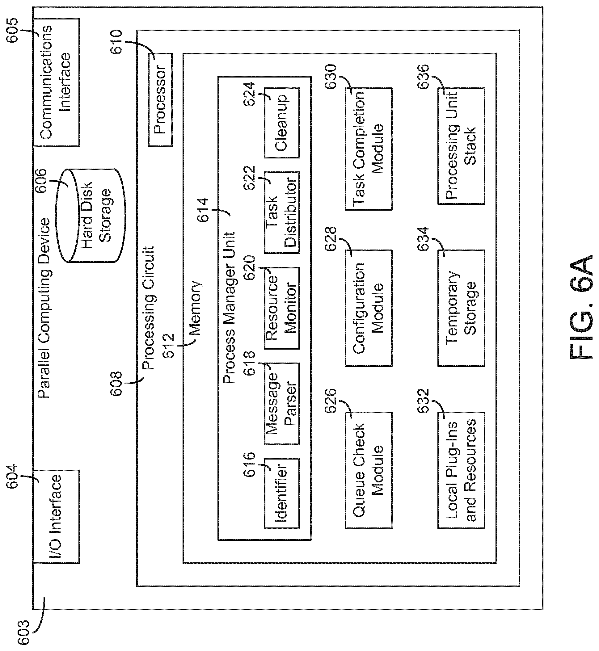 Patent US11775338 Figure 6 – Emotion processing systems and methods