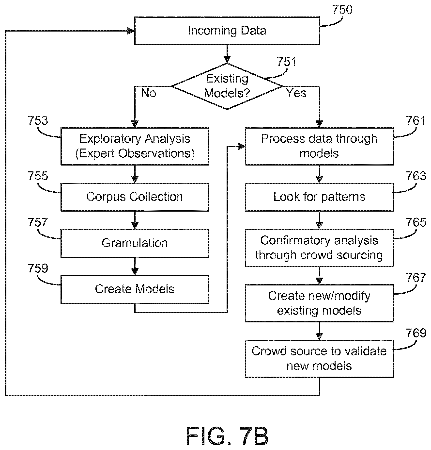 Patent US11775338 Figure 9 – Emotion processing systems and methods