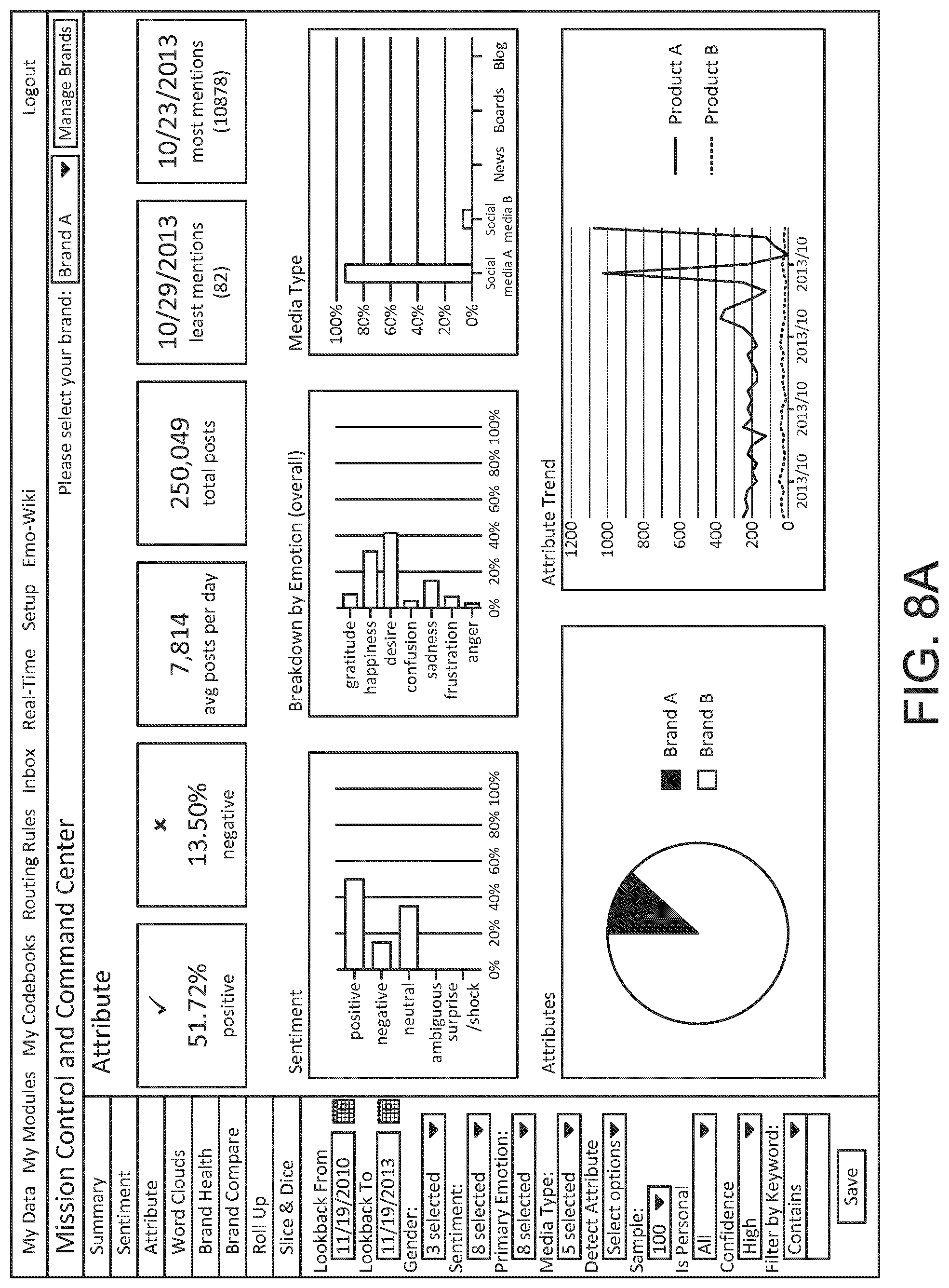 Patent US11775338 Figure 10 – Emotion processing systems and methods