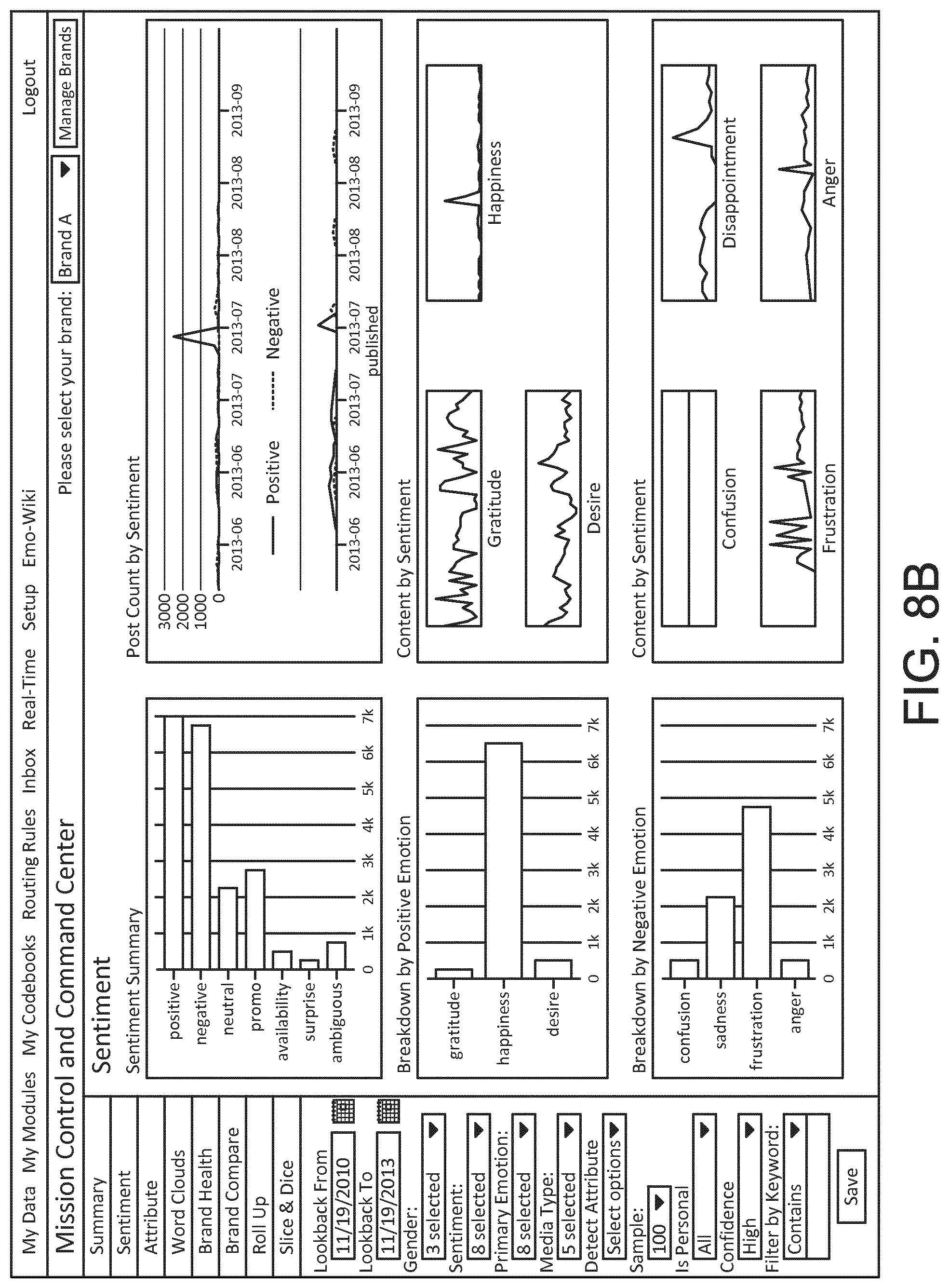 Patent US11775338 Figure 11 – Emotion processing systems and methods