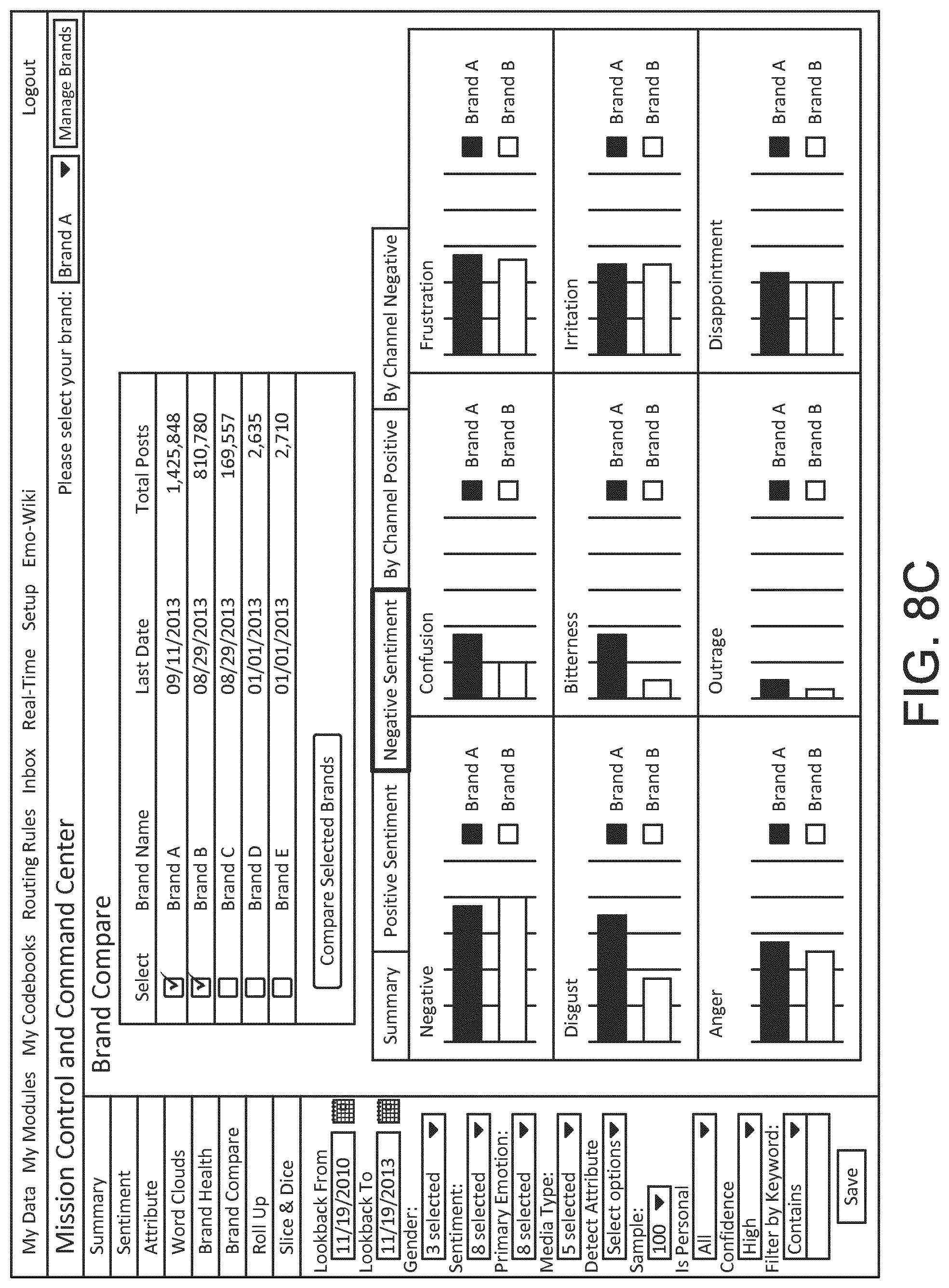 Patent US11775338 Figure 12 – Emotion processing systems and methods