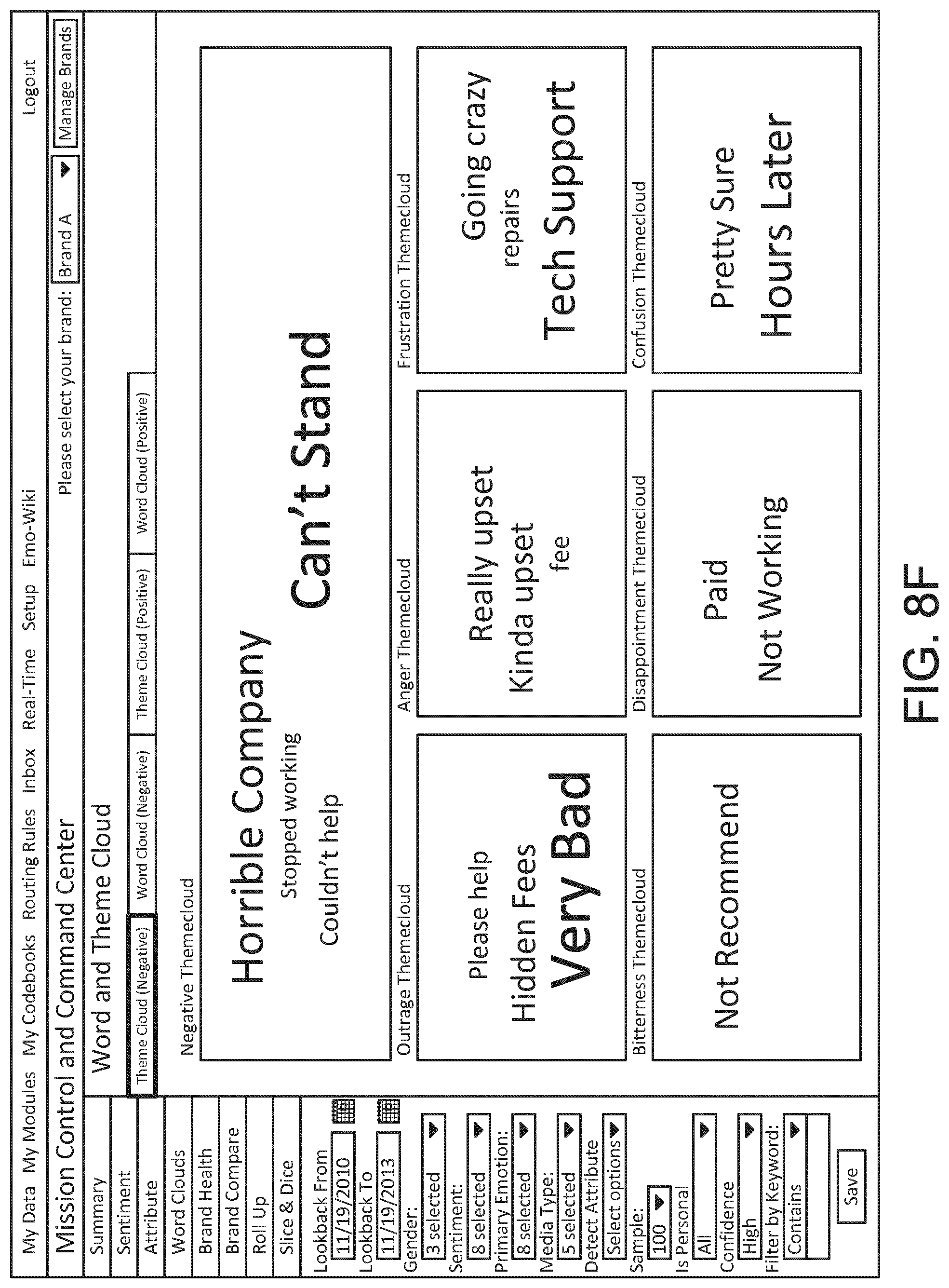 Patent US11775338 Figure 15 – Emotion processing systems and methods