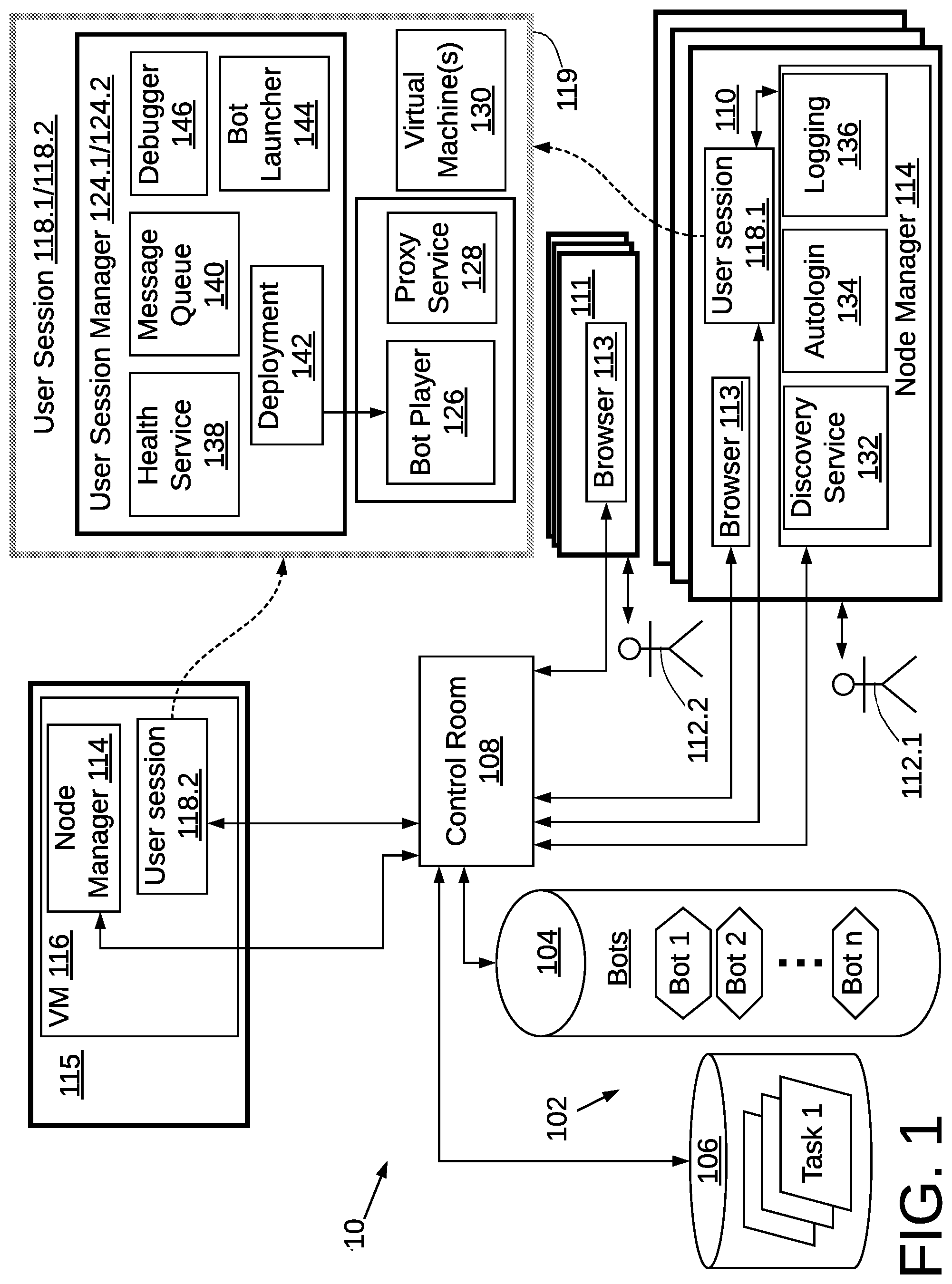 Patent US11775339 Figure 1 – Robotic process automation using virtual machine and programming language interpreter