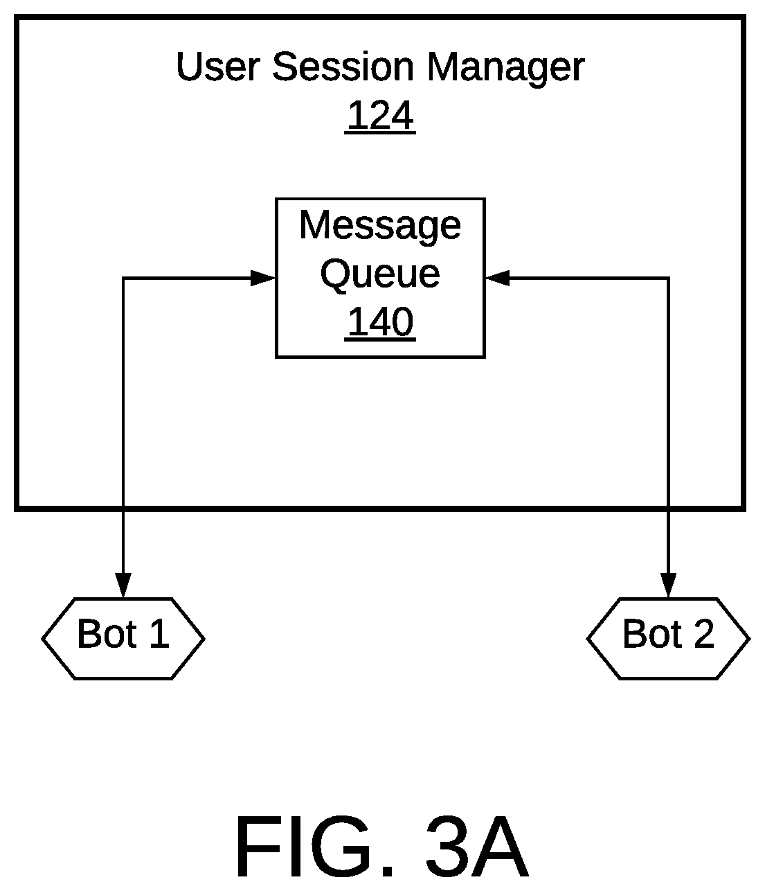Patent US11775339 Figure 3 – Robotic process automation using virtual machine and programming language interpreter
