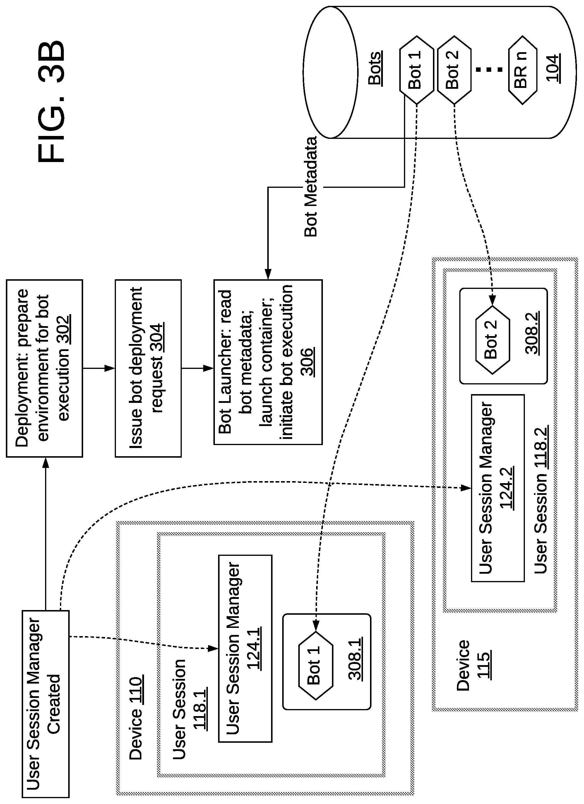Patent US11775339 Figure 4 – Robotic process automation using virtual machine and programming language interpreter