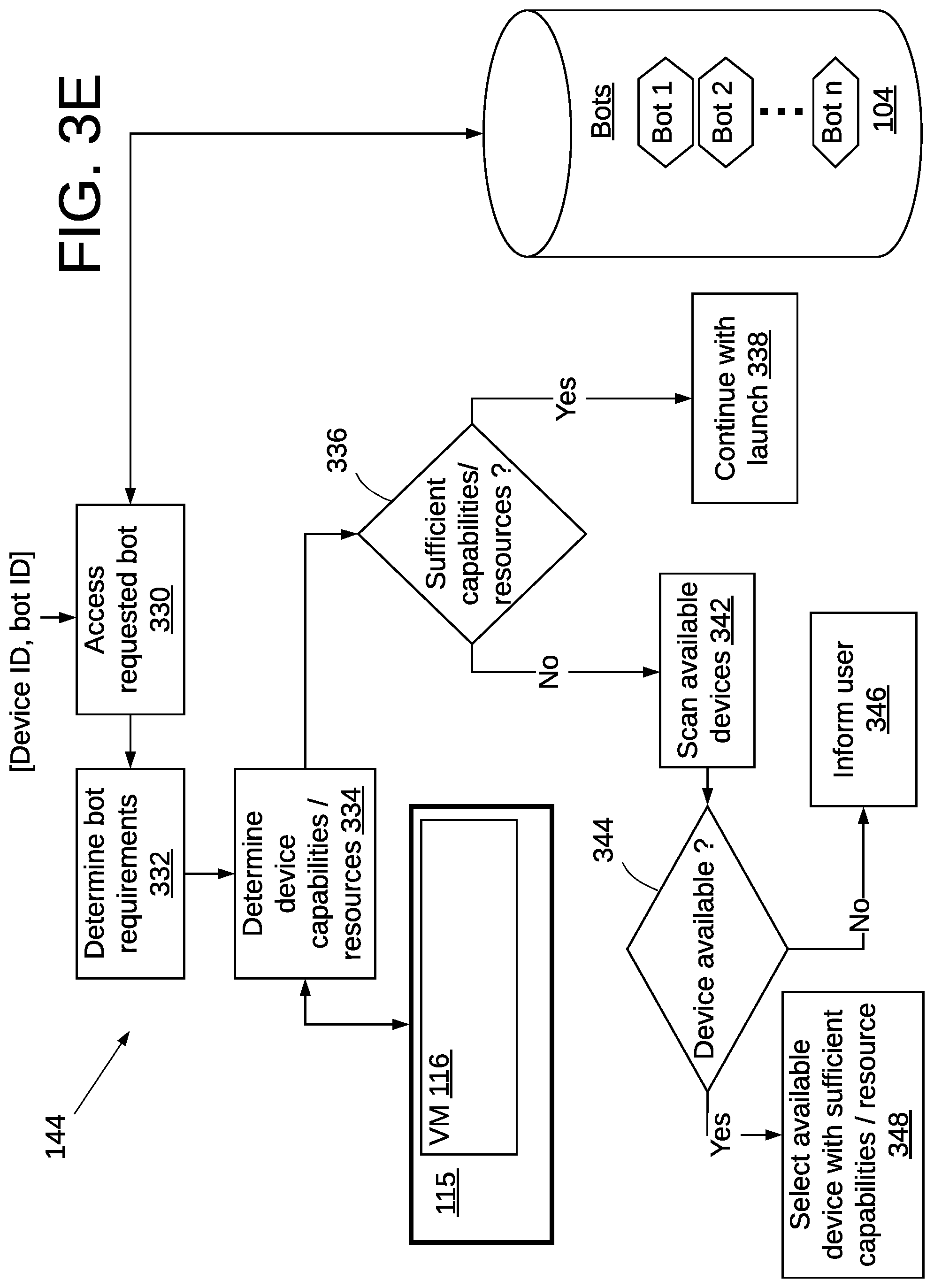 Patent US11775339 Figure 7 – Robotic process automation using virtual machine and programming language interpreter
