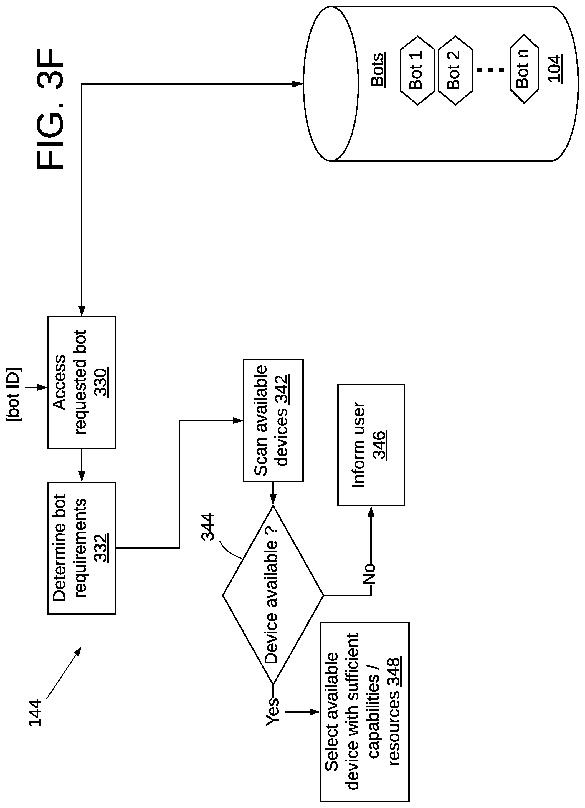 Patent US11775339 Figure 8 – Robotic process automation using virtual machine and programming language interpreter
