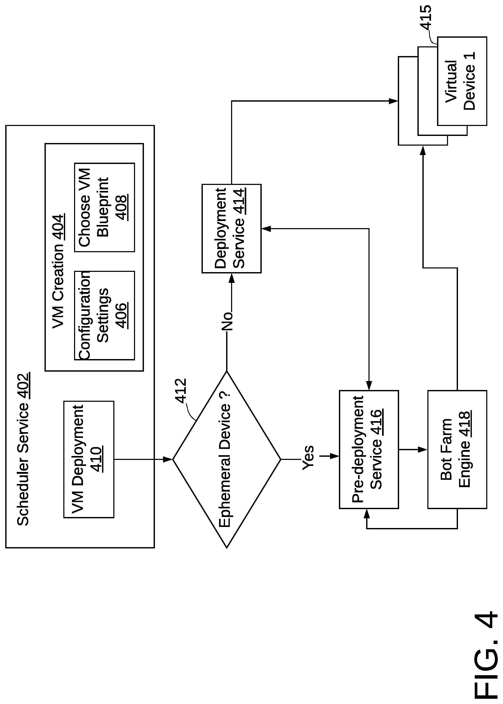 Patent US11775339 Figure 9 – Robotic process automation using virtual machine and programming language interpreter