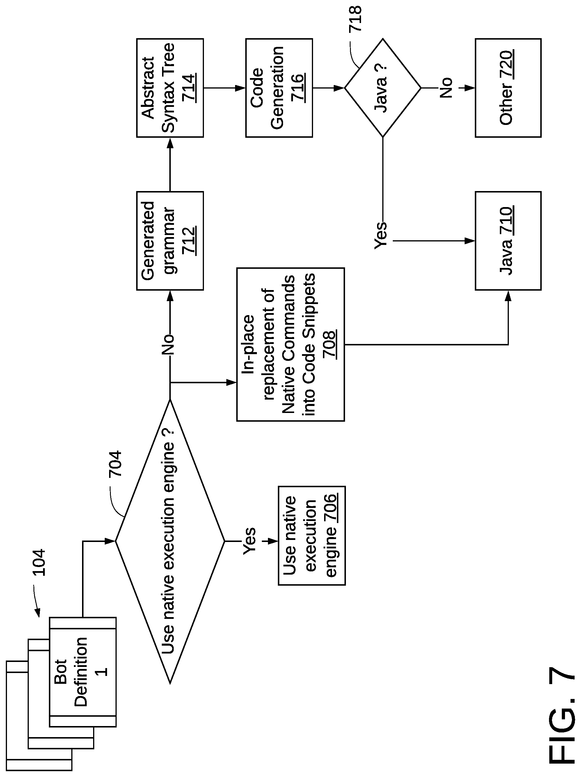 Patent US11775339 Figure 12 – Robotic process automation using virtual machine and programming language interpreter