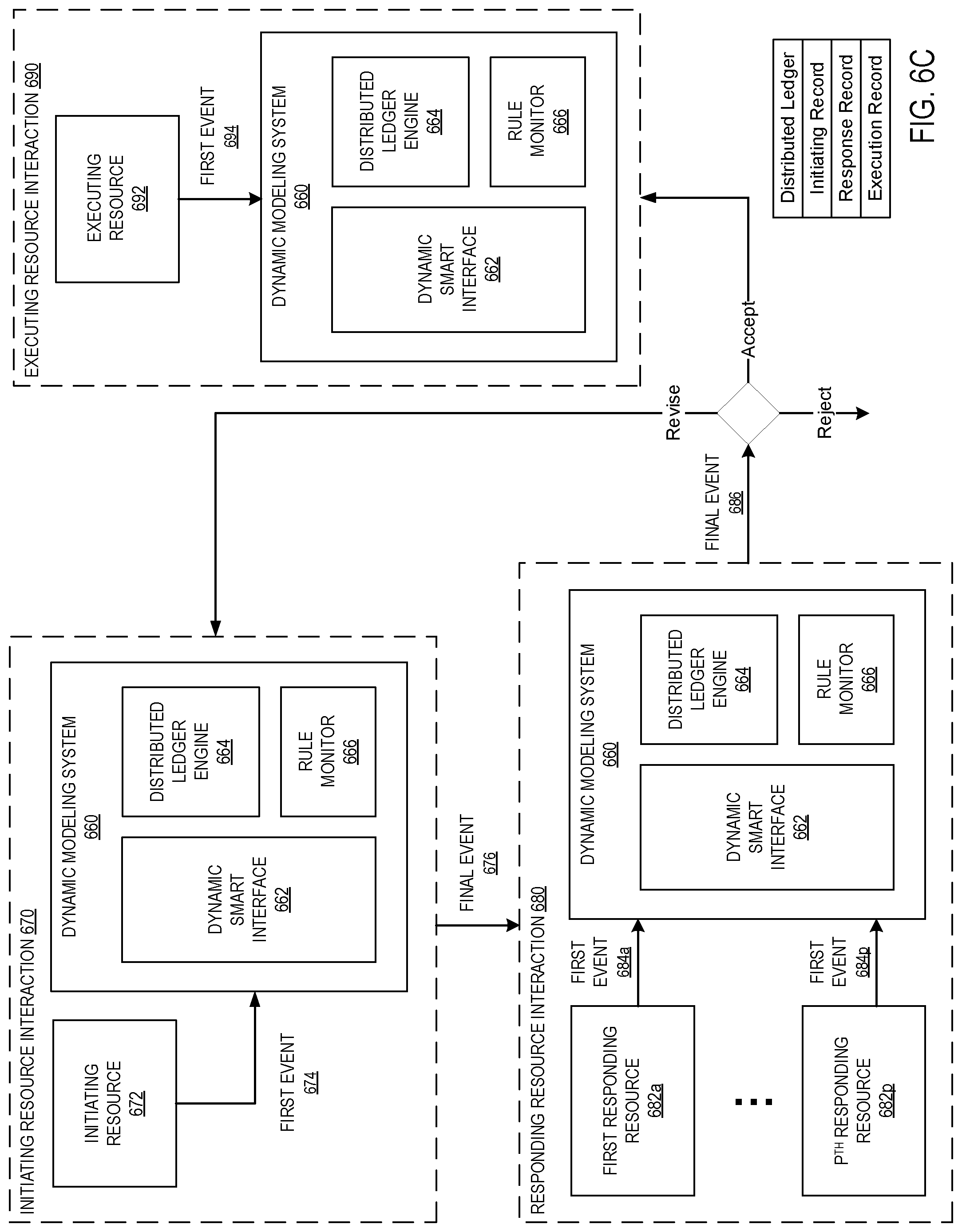 Patent US11775340 Figure 8 – Dynamic modeler