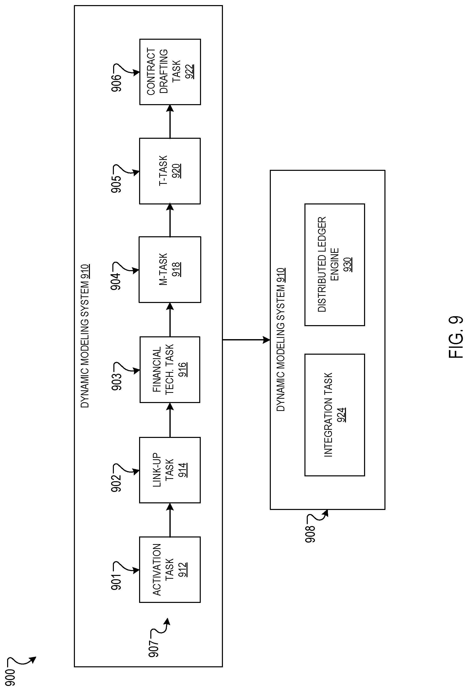 Patent US11775340 Figure 11 – Dynamic modeler
