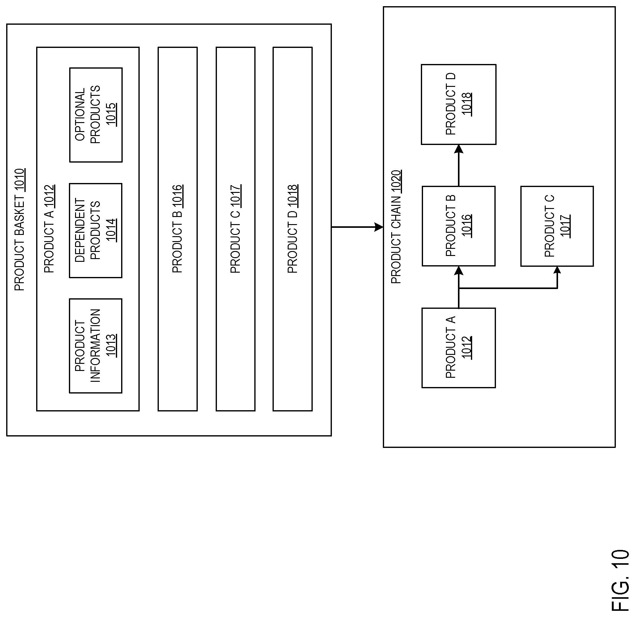 Patent US11775340 Figure 12 – Dynamic modeler