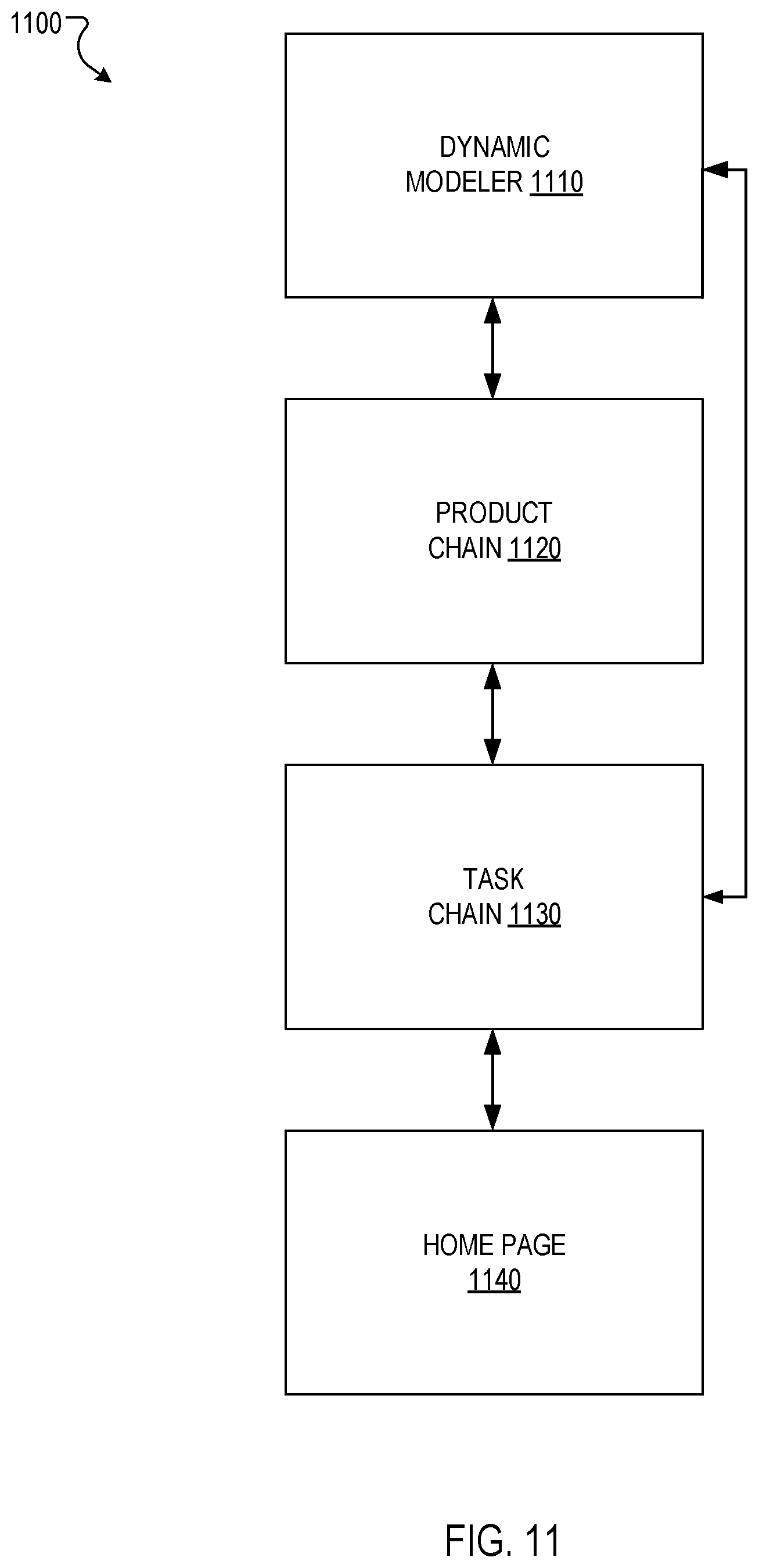 Patent US11775340 Figure 13 – Dynamic modeler