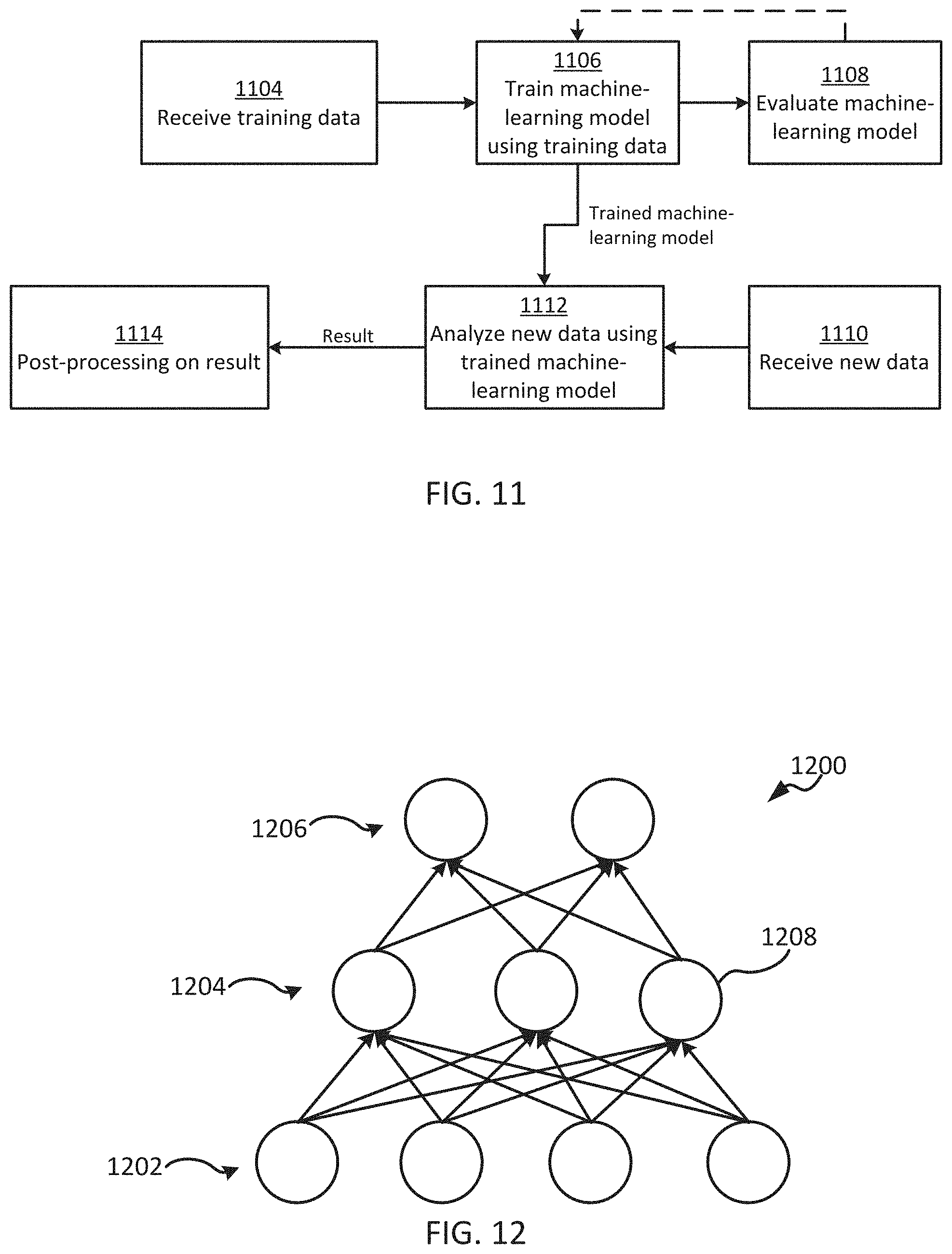 Patent US11775341 Figure 11 – Automated job flow generation to provide object views in container-supported many task computing
