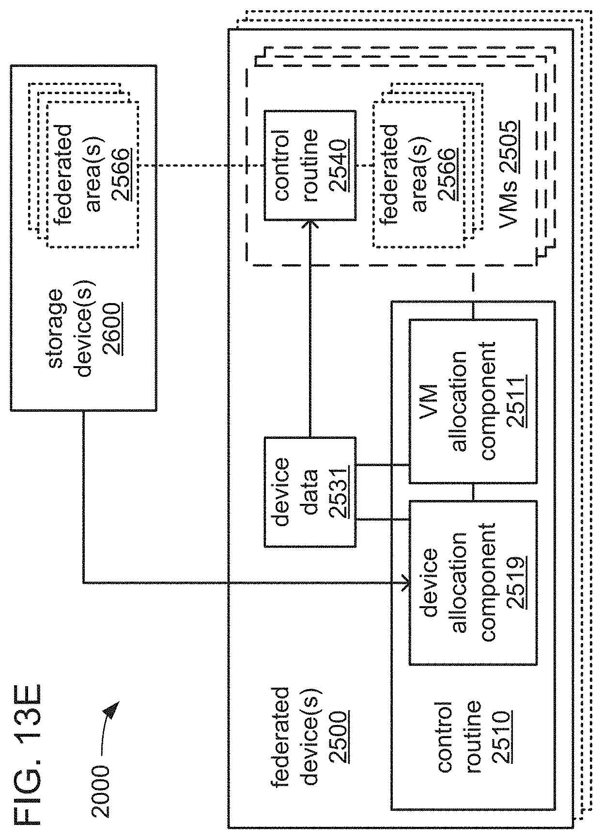 Patent US11775341 Figure 16 – Automated job flow generation to provide object views in container-supported many task computing