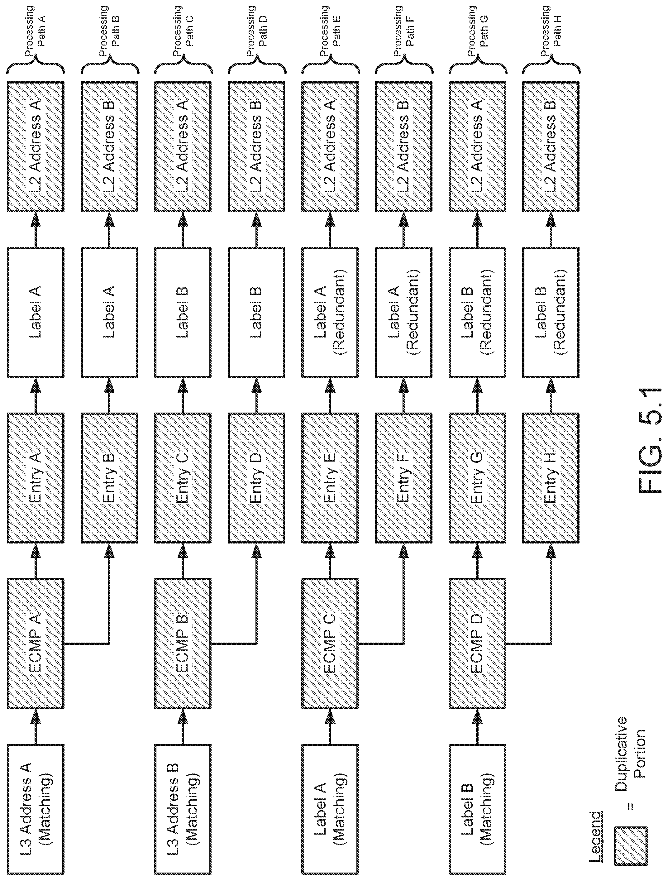 Patent US11775342 Figure 7 – System and method for processing information hierarchy management