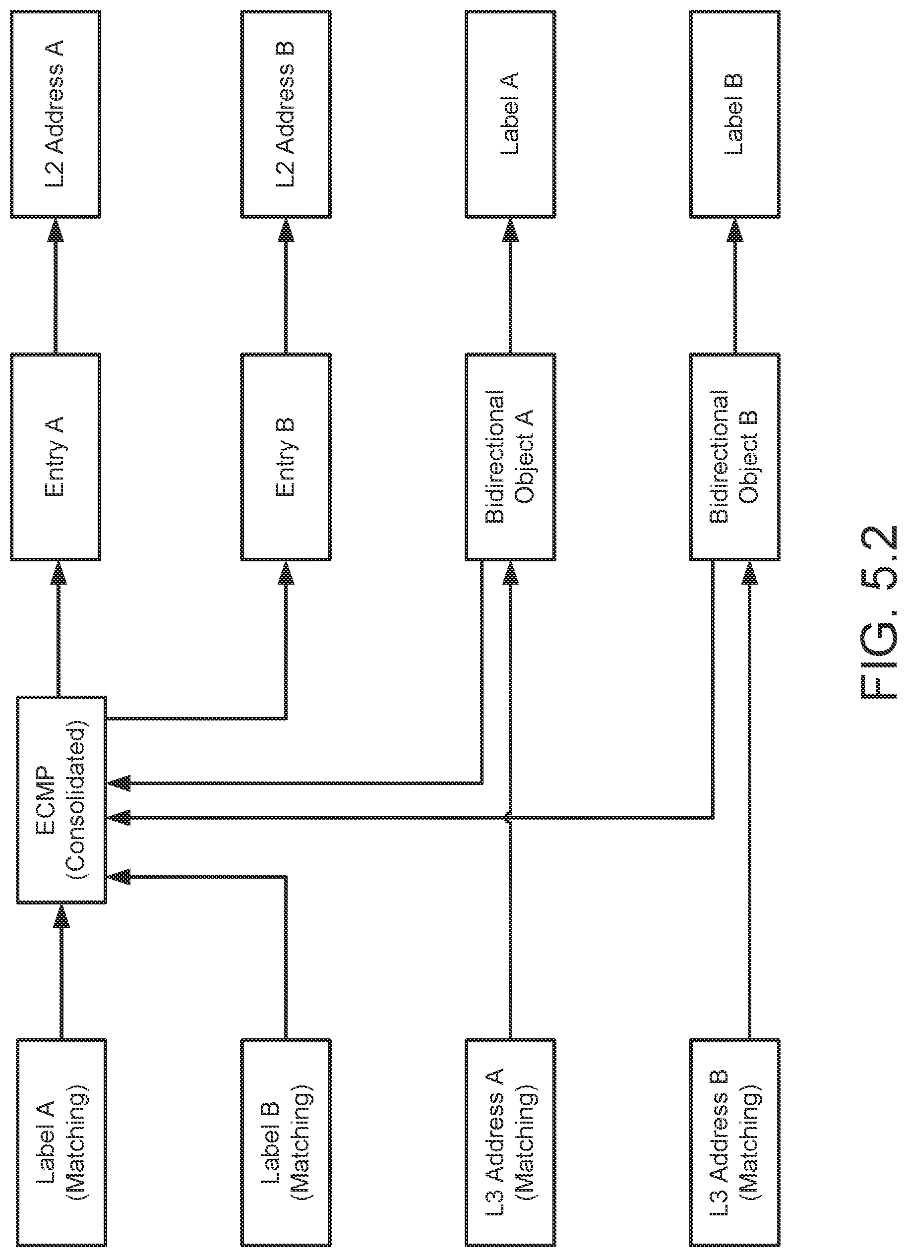 Patent US11775342 Figure 8 – System and method for processing information hierarchy management