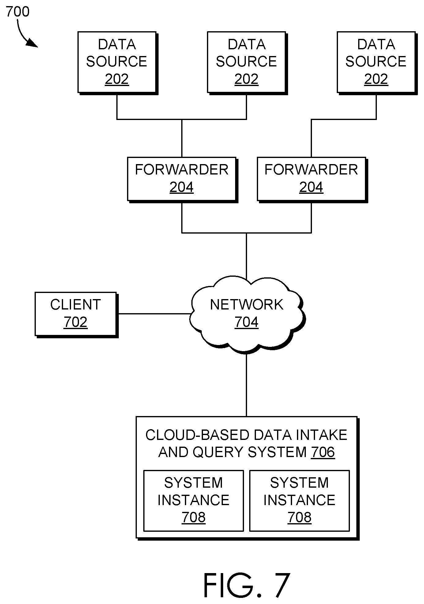 Patent US11775343 Figure 6 – Duty cycle estimation for job assignment